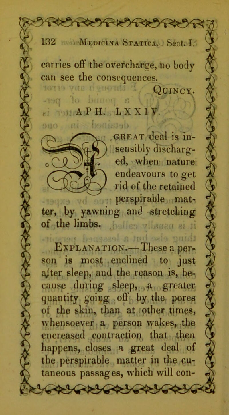 carries off the overcharge, no body can see the consequences. Qujncy. APH. L X X I V. u^b GRRAT deal is in- sensibly discharg- ed, when nature endeavours to get rid of the retained perspirable mat- ter, by yawning and stretching of the limbs. ■ Explanation.—These a per- son is most enclined to just i^lter sleep, aud the reason is, be- cause during sleep, a greater quantity going off by the pores of the skin, than at other times, whensoever a person wakes, the encreased contraction that then happens, closes a great deal of the perspirable matter in the cu- taneous passages, which will con-