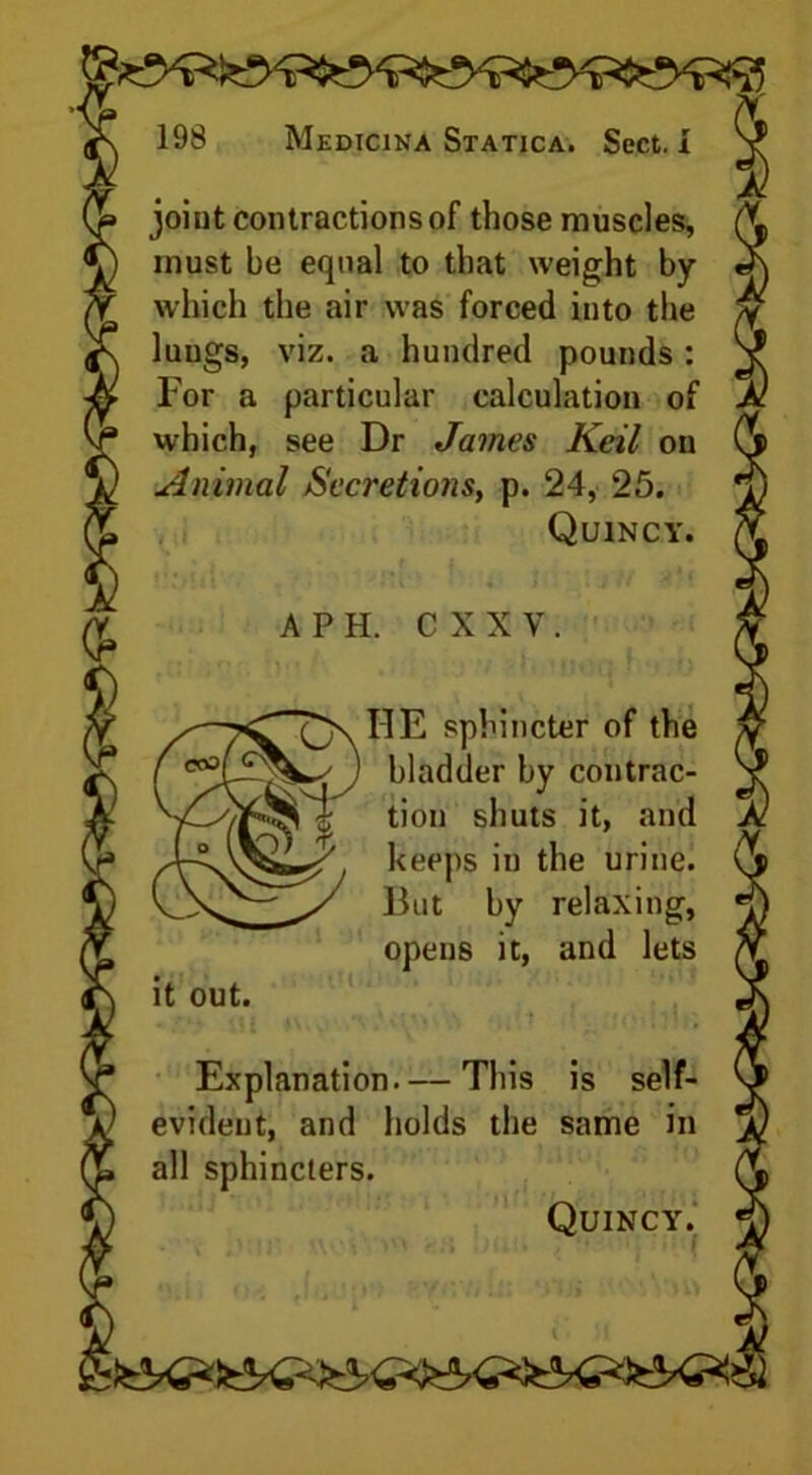 Qt joint contractions of those muscles, must be equal to that weight by which the air was forced into the luugs, viz. a hundred pounds: For a particular calculation of which, see Dr James Keil on Animal Secretions, p. 24, 25. Quincy. A P H. CXXV. (\ I1E sphincter of the bladder by contrac- tion shuts it, and keeps in the urine. But by relaxing, opens it, and lets it out. Explanation This is self- evident, and holds the same in all sphincters.