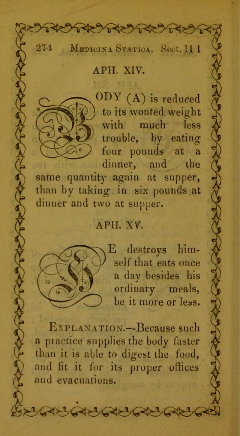 APH. XIV. OD\ (A) is reduced to its wonted weight ^ with much less trouble, by eating four pounds at a dinner, and the same quantity again at supper, than by taking in six pounds at dinner and two at supper. APH. XV. E destroys him- self that eats once a day besides his ordinary meals, be it more or leas. Explanation.—Because such a practice supplies the body faster than it is able to digest the food, and lit it for its proper offices and evacuations.