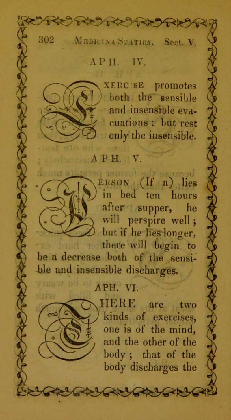 (L „na_.I u c. «. Ajedicina fcvrmcA. Sect. V. 302 A PH. IV. X Eit c: se promotes both the sensible and insensible eva- cuations : but rest only the insensible. A P H. V. euson (If a) lies in bed ten hours after supper, he will perspire well; but if he lies longer, there will begin to be a decrease both of the sensi- ble and insensible discharges. A PH. VI. HERE are two kinds of exercises, one is of the mind, and the other of the body ; that of the body discharges the