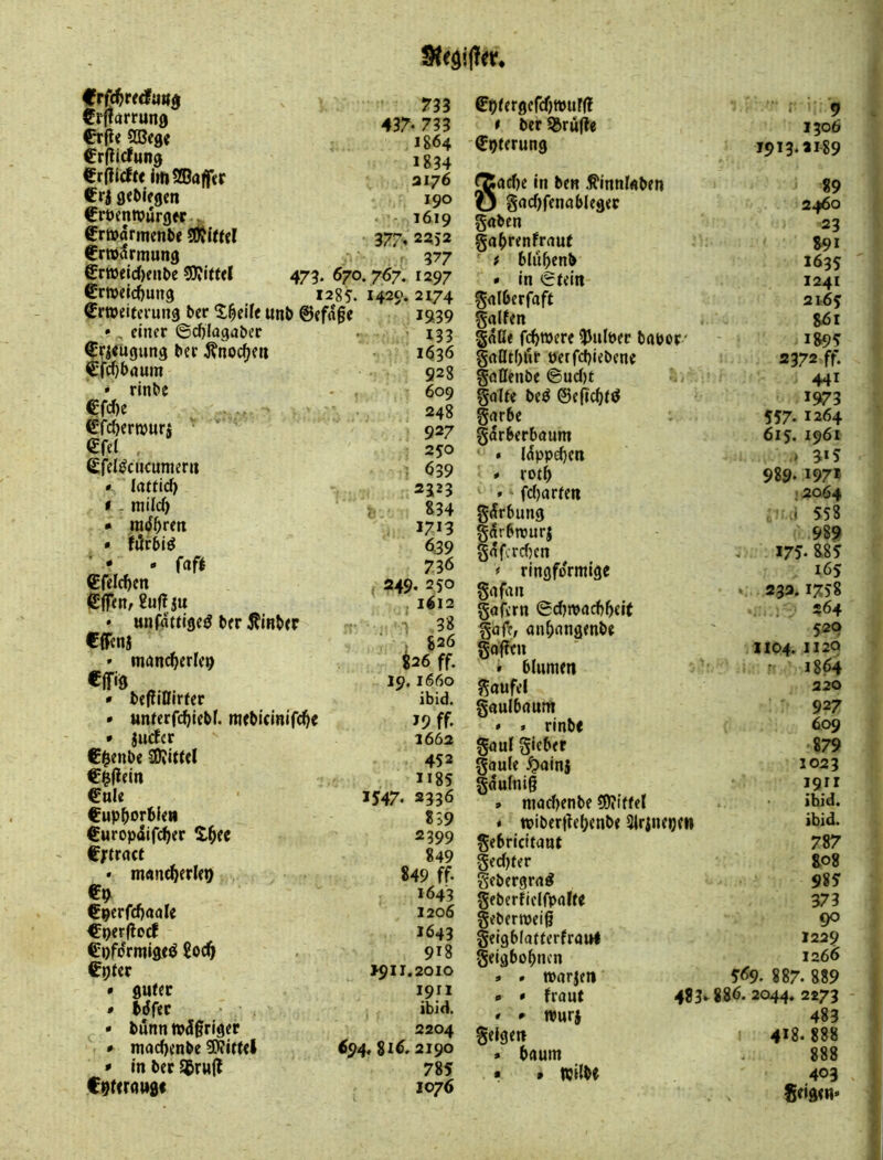 frfc^redf«il0 Crjlarrunfl ^fi< SBege €rftidun9 €r(llcftHmSBaffcr €rj gtMfgen Cröentvürg« . €r»arment< €r»3rmung er»e|cf)ea&e €r»eld)ung Erweiterung ber ^l^eife unb ©efage *, einer ©cf)lag<iber Ewugung ber j^nod^m Efdjbnum • rinbe €fd)e V- > Efcberwurs • ''' Efel , Efel^cncumer« • Irtttic^ t - milc^ • nid^rm • (iJrbi^ • * fafi Efelcftcn Elfen, 8uffju • unfattigeö ber Äinber ftTenS ' mrtnc^erle^ • beftißirter • ttnterf(^iebf. meblcmifc^e • judcr €$enbe Mittel €$|lein €nle Euphorbien Europdifcher Xhee Eptract • mantherlei) E^ Eperfchoole €per|?orf Eofdrmigeö £och Epter • guter 0 Wfec • bunn wdgriger ; * mnchenbe SWittel » in ber $ruj! E9ttruud< ?33 43T- 733 1864 1834 3176 190 . - 1619 377, 2352 377 473. 670.767. 1297 1285. 1420. 2174 1939 133 1636 928 609 248 927 250 639 2323 834 1713 639 736 249, 250 . 1612 38 . 826 ^26 ff. 19.1660 ibid. 19 ff. 1662 452 II8S 2336 859 2399 849 849 ff. 1643 1206 1643 918 >911.2010 1911 ibid. 2204 694. 816. 2190 785 1076 1547. Eptergefdjwurif t ber S&rü(te Epterung Sache In ben ^innlnben §ad)fenableger gaben gahrenfraut f bluhenb » in 6tein galberfaft galfen gdüe fchwere 3JuIPer bapor- gaQtf)itr perfd)iebene gaöenbe @ud)t gälte be^ ©efichtö garbe gdrberbaum . Idppehcn » rotb » fc(}arten gdrbung gdrbrourj gnfcrcfKn < ringförmige gafan gafern 0d)wacbbeit gdfe, anhangenbe ga^en » blumen gaufei gaulbaum * » rinbe gaul gieber gaule ^ainj gdufnig » mad)enbe (0?iffel * wiberjlehenbe 3lr$nepm gebricitant ged)ter gebergra^ geberficlfpalte geberweiß geigbfatterfraul geigbohnen » » warjen - * fraut 483' » ► Wurj geigen » bäum • • Wllbe i 9 1306 1913.2189 89 2460 23 S91 163s 1241 2165 böl 1895 2372 ff. 441 1973 557. 1264 615. 1961 » 3>5 989. 197» ;2064 . .1 558 989 . 175.885 lös ». 232.1758 ■ ; ?Ö4 520 1104. II20 r 18^ 220 927 609 879 1023 1911 ibid. ibid. 787 to9 985 373 90 1229 1266 569. 887. 889 886. 2044. 2173 483 418. 888 888 403 Seiden*