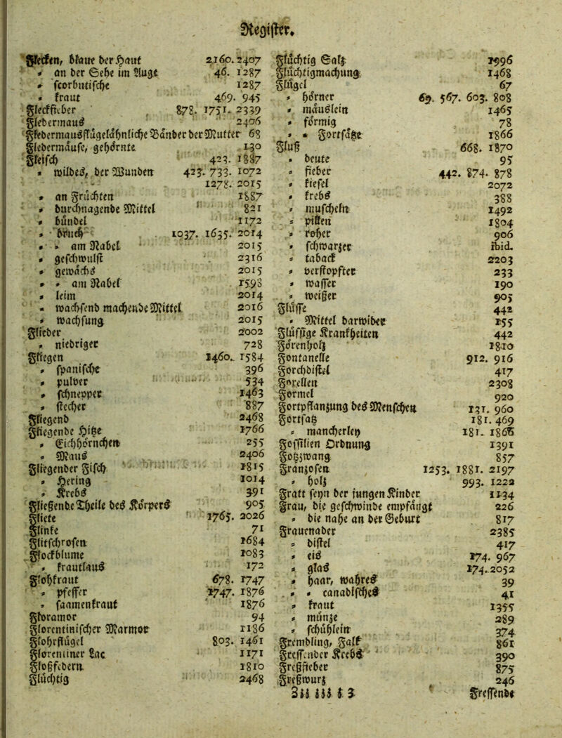 tkvK b\’r.^rtuf Ä.160.2407 gfu^tig Saff 1996 * ön bcr ©e&e im Slu^t ■ 46. 1287 gludjiigmac^un^: 1468 *■ 'fcorbatifc^ 1287 Sdiflcl 67 » fraut 469. 945 * ferner 6», 567. 602. 808 glecffiicber , S7S- 1751. 2339 * mauöleitt 14^5 Slebenna«^ 2406 » fdrmig 78 §febernirtuöfrugelaf)n(id;e ^^anbec berSOiUffer 6s » • gorffdg«: 1866 glebermaufe, gehörnte 130 g.fu§ 668. 1870 gfeifcf) 423. 1887 . beute 95 * wilbeiJ, ber2öunbett 42?-733-1072 ^ n'eber 442. 874- 878 ■ ' 1278. 2015 • ftefel 2072 • (jn grucbfen IS87 0 freb^ 388 # burcfma^enbe SKittct * 821 * mufc^efrt 1492 « butibel 1172 s pißeu 1804 » • 1037. 1655. 2014 » re^cr 906 0 * am Stabet 2015 . febttjar^et tbid. • 9efc()nnilfc 2316 * tiibatf 2203 » gemneb«^ 2015 * öerßopftce 233 * * am Dlabif rs9S » maffec 190 * leim 2014 => mcigec 905 - wa(fK’i'nb mac^mbeüÄi^d 2016 Slitjfe 442 * wac^fung 2015 < JOMtfel bartpibee *55 gdeber 2002 glufßge Äranf^fUen 442 » niebrigec 728 ■§drenf;oIj lg.TO gffegen 1460.. 1584 gontaneße 912. 9IÖ » fpamfoK 396 gord)biflet 417 0 pulöer 534 goreßeu 2308 0 fd)nepp« 1463 gormcl 920 # ^cc()ec '887 gortpßanjung be^2Äenf£bttt I3I. 960 gfiegenö 2468 §o«fo| igr. 469 gftegenbe 1766 * niancberlep igi.. igöC 0 ^id)f)ernc^<tt 255 gcfßfien Drbnung 1391 » 59tauö 2406 gogjmang 857 gUegenber gifc^ ISIS granjofett 1253. 1881. 2197 » gering 1014 » bolj 993. 1222 » Ärebö J9I graft fepn ber fungen^inber 1134 gne§enb.el:ö«ii« ÄorjKrtJ 90s grau, die gefebroinbe empfangt 226 gtlcfe 1765. 2026 » bie nabe an bet©eburt 817 glinfe 71 grauenaber 2385 glitfd)rafen; 1684 » bijhl 417 ^ocfbliime 1083 » eiö 174- 9Ö7 » frautfau^ 172 :* Qhi *74.2052 gto^fraiif <?78. 1747 0 bnar, wahre# 39 , Pfeffer 1747. 187Ö . 0 0 canablf^et 41 . faamenNuf I87Ö ? fraut 1355 gboromor 94 # mdnje 289 gforctuiRifefjer ?D?armPt ri86 » febübf^w 374 gfo^rflugcl 803. 1461 grembfing, gaff S6i gfereniiner trtc 1171 gctff.nbet Ärcb# ^ 390 g(o§fcbeni 1810 gregfifber 875 gludKig 2468 gregrourj 246 3iUiU. J ^ greffenbi
