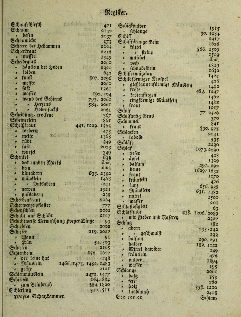 \ (S^c^aufel^irfcö ©c()auni = befett Cd)numid)t 0d)eere ber ^cbamnifit 0c^verJraut . melfec ^d^fibcgla^ bautlein ber ^obc» folbm funfl meff«c m »affer wani) beö » ^erjen^ • • ^pobcnfacfij 0d)eibung, trocfjne 0cbeinerIdti ©cOeigfraut • lorbem • melfc • rübe ' ßft • wurjel ©c^enfel • be# runben 50?ar(^ s bei« » blufabcrtt • m^uölein » • ^lU^abertt • nerben • puföaberr» ©cberbenfraut 0d)erttjen5eipflaj!ec 0d)e^fd)fen ©d)i^t auf ©cbid)t ©d)ic{)ttbcij^ äjermifcfjung |tveoet ©mge ©d)lebfm 47T 2142 2037 173 2023 22i6 1549 2060 2320 642 507. 209Ö 2060 1361 192. 504 793. 2061 584. 2061 206 r 367 861 44T. 1229. 1368 475 1368 349 2023 349 63g ibid. ibid. 533. 2382 1468 ©d)iefec a 2|(auti • gtütt 0d)idcti ©c^ienbem » Der feine ^)C^t • • SRauökin a grdtc ®d)tenindu^fem ©djieneu • ium ^elnbru^ ©(Rieding 241 1521 239 2064 777 2002 2167 93 2002 219. 2027 91 51. 503 2165 . 155. 1627 248 1466.1478. 1482. 1483 2121 1472.1477 164.-884 S84-1820 510. 511 XPoyts 04)«o^ammep. ©c^iegpufber • fVbIange ©ebiff ©d)ifffdrinlge • futtd » • gerne • mufcbcl » pc-d) , * fd)nabefbeitt ©cbiffermu|d)en ©cbilbfdrmigec Ärofpel . giegfannenfdrmige a frdte a frdeengiegen a ringförmige ?0iäu^hin • fraut ©d)i(f ©cbilfarflg ©ra^ ©d)immet f fraut ©d)lacfen * fobolb ©cblafc ©cblaf a tiefer a dpfel a balfant a beine a frauf a frdutlettt » funj a 9}?duöfeiR a mittel * traget ©d)lagofigfeit ©cblaffud)t 438. * mit gieber unb Dlafereg ©cglag a abern a a gefd)trulg a balfam a halber » s0Jittel batribec a frdutlcin a pulbet » mager ©egfange a balg a fett a goli ' fnoblaucg ©ee ece ee 1915 30‘ 1084 2417 1626 S66. 1509 1509 ibid. I819 1630 1424 42<S 1482 484. 1247 1462' 1482 1017 77- 232Ö 370 84f 890. 978 204 c 535 2230 1073* 2090 428 1309 291. 292 1629.'1632 1070 0)0. 938 631. 1482 1500 201 63 1206.^2089 2327 182 235a242 133 290. 291 I82. 1022 149 476 1894 195 2061 855 2gO 558. 1220 2408 ©djlaita