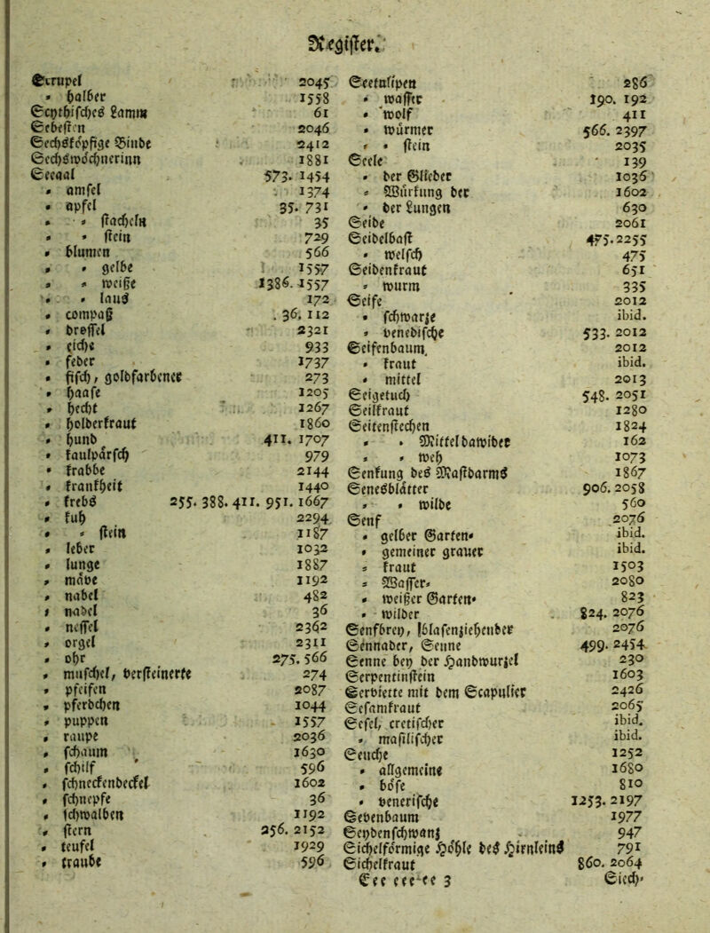 DCeöijlferr' ®irupef ' ■ 2045 ©eetttfipm 28*5 • ^albtv 1558 • walffc • J90. 192 €cr)t&ifd)c^ 2cjmi» 61 • 'molf • mürmer 411 ©cbffJcn 2046 566. 2397 ©ecf)^fcpft3e Q5iube 2412 * • flein 203s 0cd)ötvdcOncrinn V 1881 ©eele 139 ©ecaal 573* 1454 • ber ©lieber 1035 » amfei ^ 1374 « SBurfung bec 1602 • apfel 3J* 731 » ber Zungen 630 . « |Tad)clH 35 ©eibc 2061 * » Üciti 729 ©eibclbafl 475-2255 « Humen 566 • welfcb 475 • > gelbe 155-7 ©eibenfraut 651 ' » o meige 1386.-1557 » murm 335 • > laud 172 ©elfe 2012 « compaß . 36, 112 • fcbmar(e ibid. # br&ffel • 2321 » Penebifebe 533. 2012 , > ftd)« 933 ©eifenbaum. 2012 . feber 1737 • fraut ibid. • 1 golbfarbcncc 273 * mittel 2013 * f)aafe 1205 ©cigetud) 548. 2051 1267 ©eilfraut 1280 • ^c(berfrau( 1860 ©eltenjtecben 1824 » $unb ^ 411. 1707 » . SKitfel batvibec 162 » faulpdrfc^ 979 . * meb 1073 * frabbe 2144 ©enfung be^ 9)?af?barmö ©eneöbldtter 1867 * franfHit 1440 906. 2058 * frebö 255'. 388.411. 951.1667 » » mllbe 560 * fu9 2294 ©enf 2076 # * jleitt 11^7 • gelber ©arten» ibid. « lebec 1032 • gemeiner graner ibid. » lunge 1887 9 fraut 1503 » mdne 1192 9 ©affer* 2080 « nabel 482 * weißer ©arten* 823 1 nabel 36 • wilber 824. 2076 • ncffel 2362 ©enfbrep, f6lafen|iebenber 2076 » orgel 2311 ©ennaber, ©eune ©enne bep ber dpanbrnurjel 499-2454 » obr 275. 566 230 » mufd)cl, berßeinerfe 274 ©erpentinßein 1603 » pfeifen 2087 ©erbiette mit bem ©capuUer 2426 • pferbd)crt 1044 ©efamfraut 2065 » puppen 1557 ©cfel, cretifdjer ibid. » raupe 2036 . maftlifcbec ibid. , fd)aum 1630 ©eudjc 1252 • fd)tlf 596 9 allgemeine * bdfe 1680 » fcbnerfenberfel 1602 810 * febnepfe 36 • öenerifc^e 1253. 2197 0 id)malbcn 1192 ©eöenbaum 1977 # ßern 256. 2152 ©epbenfcbwanj 947 * teufel J929 ©idbelfdrmige bed 791 * (raube 596 ©Icbelfrauf ^ee eee‘<e 3 göo. 2064 ©icd)«