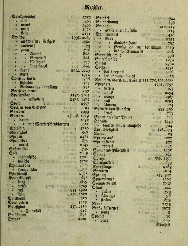 > Ulk • mauö • mtlu • fieiii €peic^el - au^tperfm, • öuörourf » gang • “ £fltPml ' » 0fcnont'^ » » 2Bafr()cr^ » « 9jiart(;ond » fraut « wurj 0pcif<n, ^attt • fcf)lerf)te . SSerbauung, (atlgfqin^ ^peiferegiment 6petfcrö|re » * mauölei« @pelt ■; .■ ©pefjen öon ©perbm ©pcrbcc « bannt i mit 20?etrfirfc^enb{affcm ©perlcng ©ptrrglaö ©pepeit ©pepfiieber • mittel ©pf)crbi|ltl ©pic • inbirtnif4$ » »clfcbe ©plcanacbcn • franjdftfcf;« 0picfürni§ ©picgelfarpfe » ^arj • mcife » ru§ • Oem ©piclbabtt ©pielfpeltctt ©pi«§glaö • » 3«nno6tit ©piflbaum ©pinat 1 t 2151 403 2406 1368 2151 1998.2069 1880 •178 716 ibid. ibid. 717 ibid. 2012. 2149 1914 366 365 .342 6b7 1583- 2163 1473. I47S 2507 . 23 2093 IJ. 16. 2419 2093 .621 1710 , !. 967 2481 ■ 879 2142 730 2119 1501 1501 ibid. ibid, 2398 658 . 1819 1709 934*1920 J74.2052 950 1279 357*2159 516 838 2122 ©pi'nbfl ©pinbelbaum ©pinne » groge funnömirdfje ©pimrenbiffel • webe ^ • » abniiebe ^aut • » fdrmige i;;dutcbett bcr • => bcs S^uclmmai'fö ©pineffd), rniit) ©pirfc()wa(bc ©pital ©pi^e .• • beö f^er^en^ • bes^ erdmite bfaft^ ©pi^dKn, obcriik bviiiiduttf 151. ©pigbart » fUttm • mau^ • munje » nu§ » fdjmanJ '©plitter Port ^noebm » brueb ©porn on einer ^lume ©pracbe . bunfele ttnperncbin|i<^« • ©pracblofigfeit ©preu j ©pring auf ©pringfiebec • ' murjel ©pringenb ^])«nct4ttt ©prini > ©prifjc ©pri^gurfen ©prdglinge ©protten ©prang ©pulmurmer ©pumierbefent ©taar ^ ' ' grüne • febmaf^e » flecben ©taar ©tab, bdiierti« » murj ©facbel s beere 2litgen 942 838 212,.213 214 416 2233 791 2319 ibid. 336 1054 2502 - 1451 ; • ibid. 33 175.561.2188 1691.1797 303 2094 ,, 1367 2293 124 885. 925Ö 733 373 . « 3249 V .724 ■’i 128.^173 . ■ 23 ! 1227 875” 441 1905 ' 8to 396. 2197 639 2163 1014 SS9-843 1262 2037 441 973 96 679 2173 . ?973 . 8 , 35 990 ©ta^el#