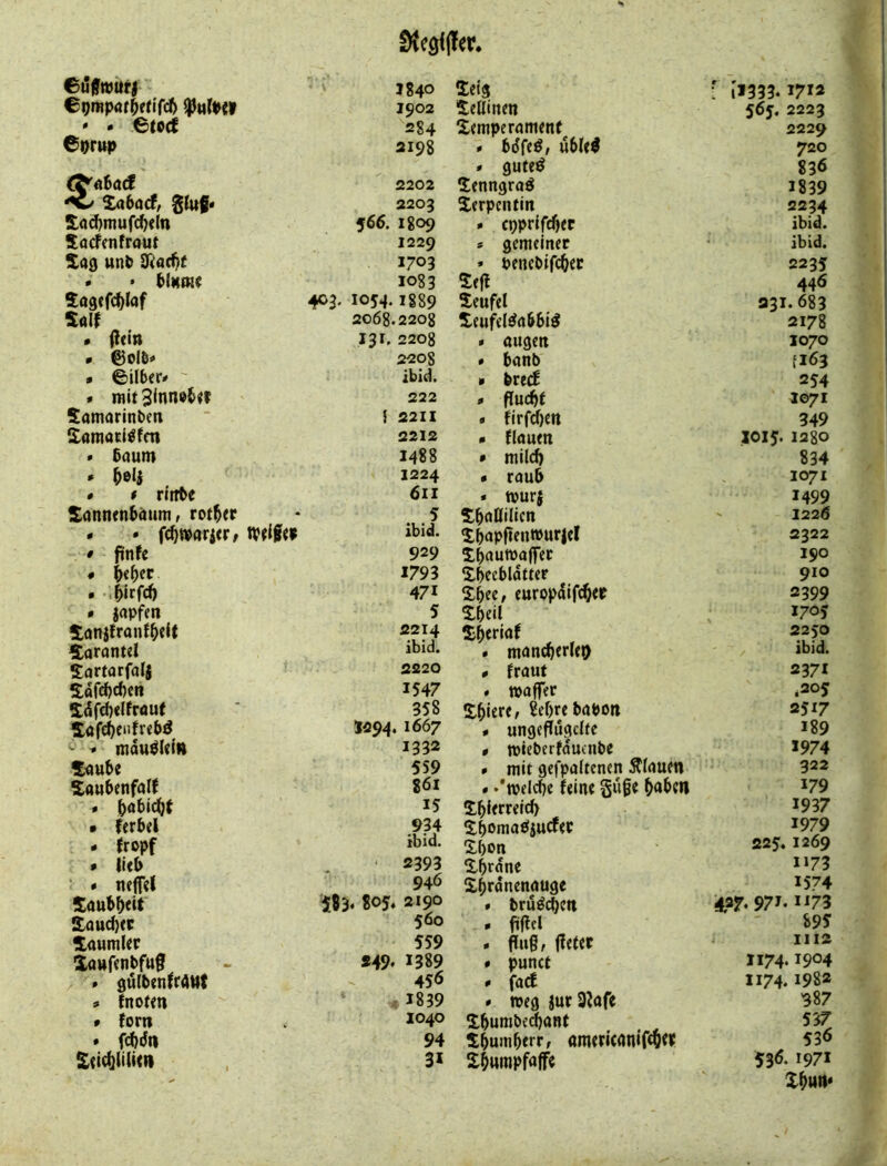 6ü0n:)itr| Sytcö<(!er.  ' I840 Sei« • 11333.1712 1902 *^ellinen 565. 2223 ' * 6t®cf 284 Semperament 2229 6orup 2198 « bdfe^, ublc^ 720 (^ö6a(f £o6(uf, $(u0« 2202 » guteö Senngroö 836 1839 2203 Xerpcntin 2234 Xadjmufc^dn 566. 1809 * epprifeber ibid. Söcftnfraut 1229 * gemeiner • ibid. la0 unP SRa(6t 1703 • bencbifcbec 2235 « • (»(kok 1083 Sefl 446 Sagcfc^laf 403. 1054.1889 Seufel 331.683 Salf 2068.2208 Seufel^rtbbi^ 2178 • ittin i^r. 2208 » äugen 1070 • ©olb# 2208 * banb 1163 • ©Uber# ' ibid. « breef 254 * mit 222 » ffudbt 1071 Samarinben f 2211 . firfd)en 349 Saniatl^fm 2212 • Hauen 1015. 1280 « bäum 1488 * mileb 834 « 1224 • raub 1071 * * ritibe 611 • murj 1499 Sannftibäum, rotier 5 5^b«Öiiicn ' 1226 « • fc^»ari<r# tvjigtp ibid. Xbapfientt)ur|cl 2322 * finfe 929 Xbaumaffer Xbecbldtter 190 1793 910 • '.^irfd) 471 europdif^ec 2399 * japfen 5 Sbeil 1705 tanjfranf^dt 2214 2250 £arantcl ibid. . man^erleo ibid. Sartarfalj 2220 # fraut 2371 Safd)rf)cn 1547 » »affer *205 l(5rd)<lfraut 358 Sbi^re, Sebrebabon 2517 lofd^cnfreb^ 1294. 1667 « ungefiugeite 189 ^ induölci» 1332 0 mieberfduenbe 1974 Soube 559 * mit gefpaltencn flauen 322 Saubcnfalf 861 # .’meicbe feine §uge 179 » b^bic^t 15 1937 • ferbd 934 ^Ibomaöiucfer 1979 - (ropf ibid. Sbon 225.1269 » li(b • 2393 ^.brdne 1173 • • nejfd 946 i^btdnenauge 1574 Saubb«t i$3‘ 2190 * brud^en 4?f. 97 *^73 £aucf}(c 560 . fiffel 895 toumler 559 • flug, fieter 1 1112 Sawf<nbftt§ «49* 1389 # punef 1174.1904 » 0u(beti^rAUt 456 * faef 1174.1982 s» fnotm . 1839 » meg jur Seafe 387 » fern 1040 Xbumbe^ant 537 • febdn 94 tbu«iberr, «meriwnif^« Sbwmpfajfe 536 S(icbiili(n 31 53Ö. 1971 xb««»