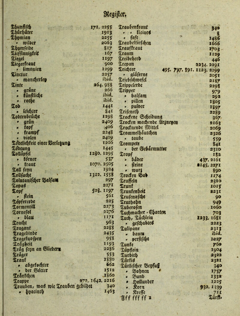 iOunftfc^ 171. 225J i$ör$ütec 1913 .S^pmian 2255 » roilöer 2063 S^pmfeibe 817 Sieftlnnigfcit 167 Siegel 1197 Siegerfraul 900 • limonien 1299 Sinctuc 2257 • mrtiK^erle» ibid. Sinle 264. 988 • grüne 266 * Junfllic(;e ibid. * roii>e ibid. Sob 1441 . U\d)ttt 841 Soblenbruc^e 1298 ' grün 2409 * fopf ^406 • frampf 2248 « üiolen 2409 S^bt(id)feU einer SSerle^nng T206 Sdbtung 1445 Sollapfel I2g0. 1295 » fdrnec 537 ' fraut 1070. 2505 Soß fepu 1924 SoOfud)t ’ 1312. 1558 Solutanifc^er ^alfam 297 Sopaö 2271 Sopf 508. 1197 * (Teilt 561 SiJpferetbe 225 Sormcntiß 2273 S,ornefol 2276 • blau 1171 Sracbt 963 Sraganf 2288 Sragebinbe 2435 Sragefnofpett 958 Srägleit 1193 Srag fepn an ©liebem 2286 Srager 553 SranT 1880 • abgefed)ler 662 • bec ©öfter 1512 Stünfcben .1860 Srappe *72.1642. 2216 Srauben, n>a^ wie Srauben Aebilbet 34o » bPAcint^ 1463 Sraubenfraiif 340 » • fleineö 8 * faft 148Ä Sraubelfirfe^en 1666 Srauffcaut 1703. Xraiim 1129 Sreibeberb 446 Srepan 2234. 2291 Sridjfec 495. 797. gpr. H23. 2299 » glaferne 205 t Sriebfebwefel 2187 Srippelerbe 2298 Sripper 979 • balfam 292 » pißen I805 • pulPec 1897 Srifenetb 2289 Sroefene @(^eibnng 367 Xrocfen macftenbe ^rjnepe« S163 Srocbnenbe SÄittel 2069 Srommelb^utc^ien 2326 < taube 559 Srompete 841 » ber @eb4rnmtfic 2310 Xropf I82 * büber 437. 2IÖI • (leine *145,2271 » wur| 890 Sroden ©ab 1174 Sru(feln 2310 Srunl 10I5T Srunfenbeif 2231 Srufenafc^f 90 Srutbabn 949 Suberofen 1060 Sucbmacbec»Abarten 703 Xucbf Xucblein 1233. 1681 • gefcbabte^ 2223 Sulipane 231J « bäum ibid. » pcr(tfc^e 1227 Sunfe 760 Xupßein 1904 Sucbitb 2322 Surfiö 2321 Surlifcbet ©epfuf 34® » ©obnen * 1757 • ©unb 133* f ^oßunbec J225 • Äorn 932. 1339 » Ärcffe 711 Sff fff ff» Zurfft