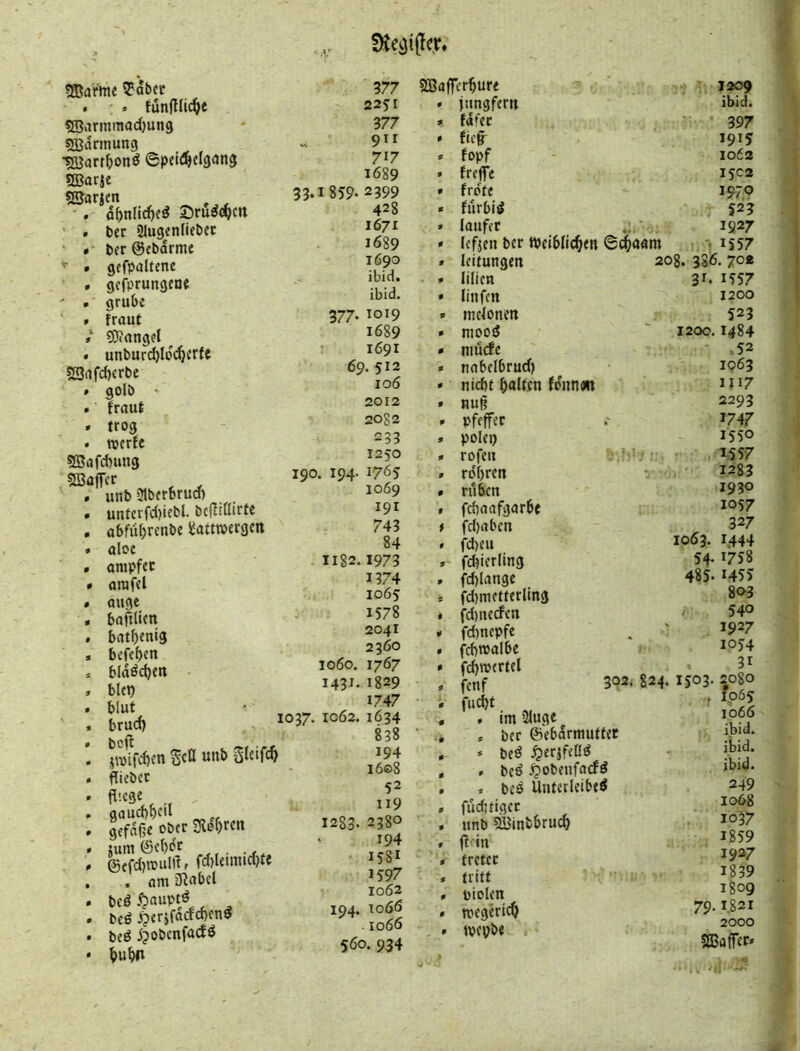 ®arme 5?obec . ' » funj!nrf;e «ffiarmmad)un9 SBdrinung Xö^art^onö ©pei^etfl^nj «SBarje SSarK« ^ 53- d^nfu^ed Sru^c^)cn Per Slugenliebcc Per ©ePdrme gefpalfene gefprungeoe grübe fraut ?0iangel ^ « unburd)Id(^crtt 5Safd)erbe golb • fraut trog roerfe 5®afd)ung sffiüjTcr ^ ^ 190 . unP ÜtberSrud) • unterfd)iebl. bcRißii'fc , abfu(>renbe iJattwergen • aloc • ampfec » arafel « äuge . bafilictt . bat^enig 3 befeben • bldöc^en , bici) « brud) 1037* » bo(l . jwfdKU ScO unb 5«<K9 « hiebet ' -f , gaucbpcil ' gefdfje ober Sief)«« » jum 0ef>oc ., . .., » ©cfd}n?ultl, fd)leunid}te , . am iJlabel . beöi^auptö . bcö ^erjfaacbene . beö ipobcnfacfö • ^u^n 377 2251 377 9ir 717 1689 I 859- 2399 428 1671 1689 1693 ibid. ibid. 377. 1019 1689 1691 69. 512 106 2012 2082 293 1250 . 194- ^765 1069 I9I 743 84 1182.1973 1374 1065 1578 2041 2360 1060. 1767 1431. 1829 1747 1062. 1634 898 194 i6©8 52 119 1283. 238° . 194 158I 1597 1062 194. TOÖÖ .1066 560. 934 SOBaffer^ure . jungfem * fd»'ct » fieg- » fopf * freffe * frdte » furbid » laufet ■ » lefjen ber iPeiblii^m ©d^aam leitungeu lilien linfen mefonett mood niucfc nabelbrud) nicht halten fdntim nug pffffet polet) rofen rdbren rilbcn fdtaafgarbe fd)aben fj)eu fd)ierling fd)lange fdtmetferling fd)iiecfcn fd)uepfe fcbmalbe fchmertel fenf 302. 824 fud)t. . tm 5luge , ber ©ebdrmuttet » be^ ^terjfeÜ^ . beö ^obenfaefd « beö Unterleiber fuduiget unb 5I3infcbruch ft in tretet tritt Diolen megerich tvepbe sr. Ii»9 ibid. 397 1915 1062 1502 1970 523 1927 ♦ IS57 208. 386. 70« 3f. 1^57 1200 523 1200.1484 .52 1063 1JI7 2293 1747 1550 1557 1283 1930 1057 327 1063. 1444 54- I7S8 485. 1455 803 540 1927 1054 31 , 15'03. 2ogo , fp65 1066 ibid. ibid. ibid. 249 1068 1037 1859 1927 1839 1809 79- I.82I 2000 SBaifer»