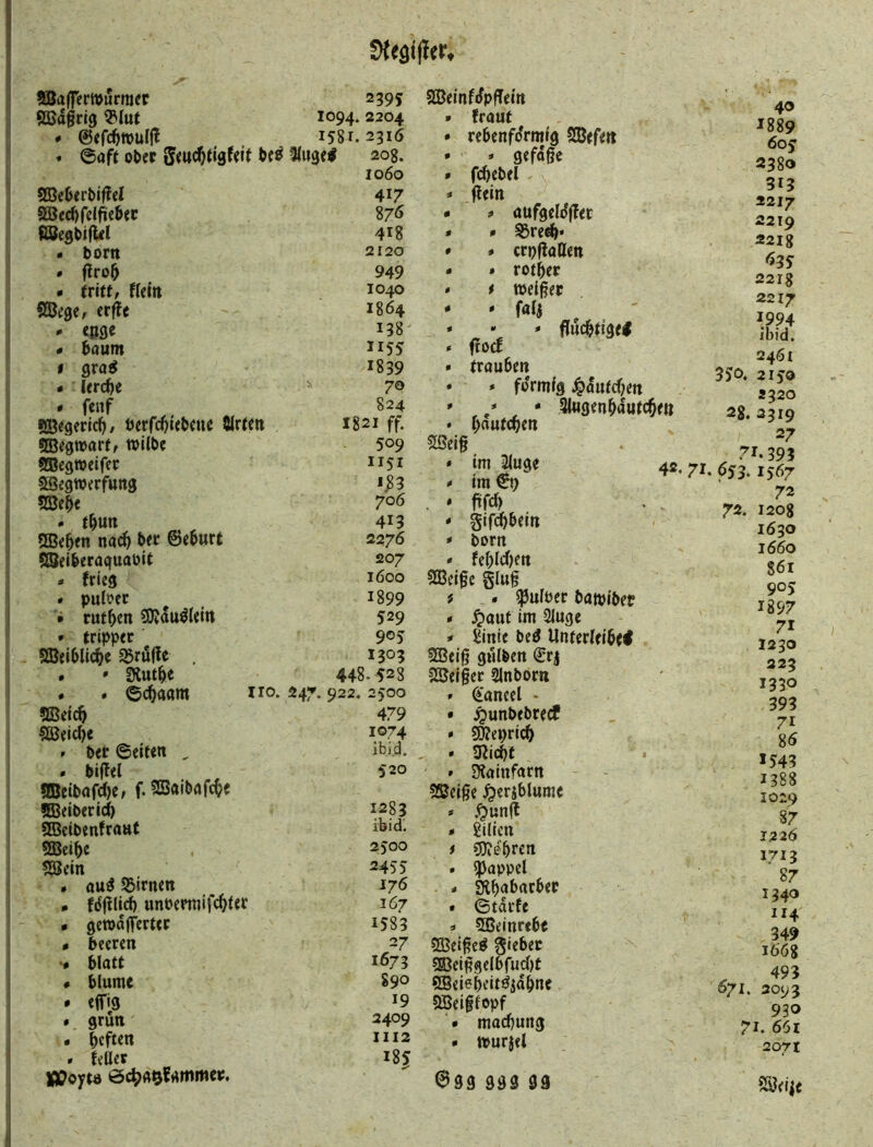 S3Sd§rig Q?iut 1094. 2204 * ©ffcfttpuljl 1581. 2316 . ©aft ober gmc^tigttit bt» 3lugt# 20g. T r\Ar\ SBebtrbijfd 417 876 fiSegbijül 418 • born 2120 # flro5 949 - triff, Hdtt 1040 SB^ge, erffe 1864 ' epge 138 « bäum H55 1 gra^ I839 • Itrcbe 70 * fenf 824 «SBfgericb/ berfebitbcue Slrftn 1821 ff. ©egtparf, »Übe 509 «ffiegweifec 1151 asegwerfung 1^3 2öebe 706 • tbun 413 5Beb<n nach b« 2276 ^IQeiberaquaPit 207 * frieg 1600 . pulpec 1899 • rutben SKdu^Uitt 529 • frippcc 905 2Bfiblicbe ^ruHe 1303 • » fXutbe 448.528 . . ©ebaam no. 247. 922. 2500 aBei(^ 479 SBeicbe 1074 » ber ©eiten , ibid. . biftel ?B5eibafd)e, f.3Baibafcb« 520 aSeibericb 1283 5SBcibenfraat ibid'. SBeibc 2500 ?Bein 2455 . auö 55irnett J76 • fdjilid) unPermifebter 167 • ge»d|Tertec 1583 0 beeren 27 '« biatt 1673 0 blume 890 * ejf^g 19 « grün 2409 . bcf»n 1112 » {eüer I8J IP^oytö > {raut * rcbenfiJrmlö SBtfm * » gtfoße » fc^ePel * flein - # aufgcldjftc * • ^re^* * * crpfiaOen - » rotier « f »elßec - ' f<»4 , » « * flud^ttgt# * frocf * traubm * * formfg Jpaufd)m » • Slugcn^dufc^ttt * r>autc^cti Söeig * tm 2luge 4s. - im €9 , * ffrf) . . * §if(^)5eiti * bortt « fef)(cOm 50Bei§c glug f . ^uiPer tawlöff * $aut im 2luge « Sinte bed Unt(vUi^(4 5Beig guiben €rj SSeigcc Slnborn » (iancel - * ^unbtbrecf * 5D?e9ric^> * 3lic^t * 9?ainfarn ?SJeige ^eriblume » J^unfl » üilicn f ^e^reti * Rappel < Sfi^abar6«f * ©tdrfe 9 SBdnrebt 5Bei§eö giebec ®ei^9elbfud)t ©ciebcit^id&ne fffieiffepf * macf)ung * wurjrl @dg 993 39 40 1889 605: 2380 313 2217 2219 221 g 63s 221g 2217 1994 ibid. 2461 350. 2150 S320 2g. 2319 27 71.393 71. 6S3- 1567 72 72. I20g 1630 1660 861 905 1897 71 1230 223 1330 393 71 86 1543 1388 1029 87 122Ö 1713 ’ 87 1340 114 349 166g , 493 o/I. 2093 930 71. 661 2071 SSriie