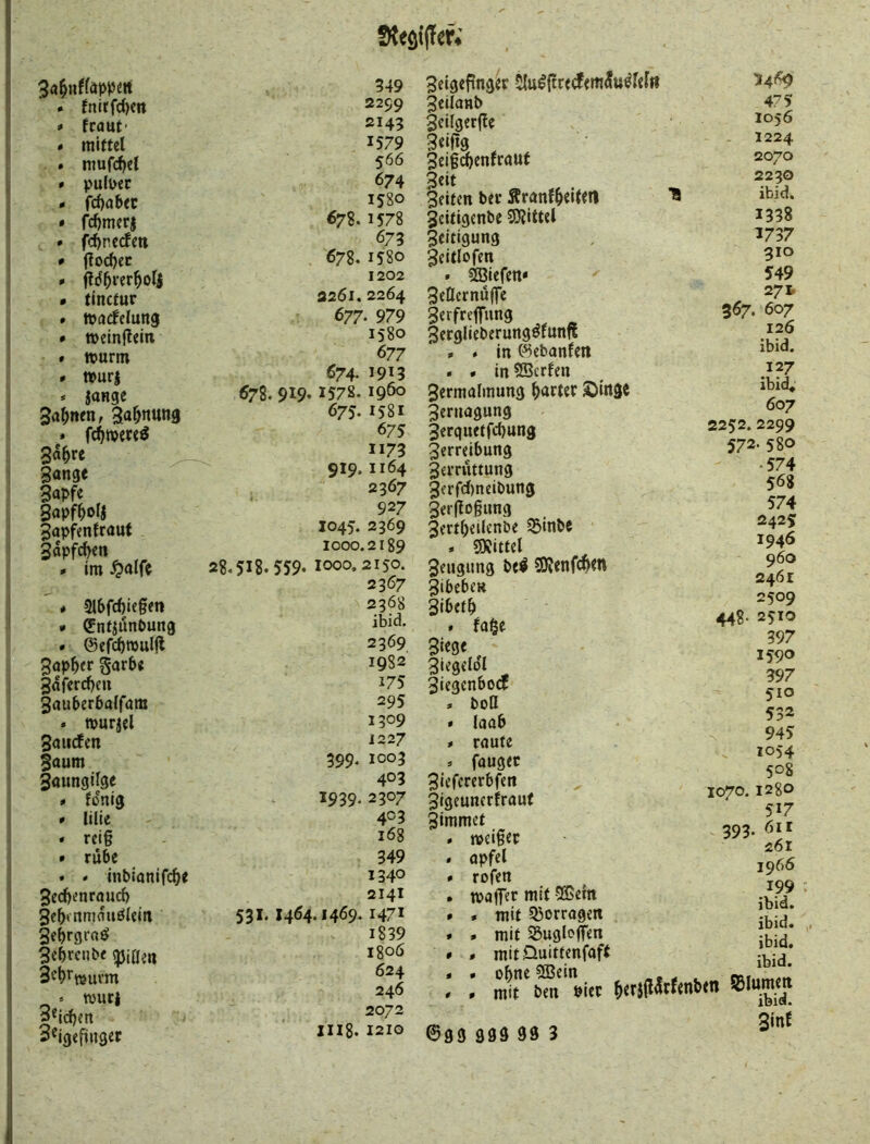 . fnitfd)m • fcattt- « mittel . mufc^el • pulDec - fd)abec • fd)merj • fcf)nccfeti • (locf)ec . tinctur • macfelung • meinflein » tt>urm • n>urj • iange Sahnen, 3E‘i&*tun3 » Mmereö Sange Sapfc Sapf^oll 3apfenlrauf 3apf(^eti » im ^alfc • 2l6fd)iegen » ffntjunPung • ©efcbmuljl 3öp5er garbe 3dfercbcii Sauberbalfam » ipurjel Saiirfcn Saum Saungilge fonig lilie rei§ rube » inbianifc^e 3ed)enra ud) 3ebfnninuölem Sebrgrnö Scbrcnbf §e[d,er'* »«igefingec 549 2299 2143 1579 566 674 1580 678. 1578 675 678. 1580 1202 2261. 2264 677. 979 1580 677 674- J913 678. 919- 1578. i960 675. 1581 675 1173 919. 1164 2367 927 1045. 2369 1000.2189 28.518. 559. 1000.2150. 2367 2368 ibid. 2369 1982 175 295 1309 1227 399‘ 405 1939. 2307 403 168 349 1340 2141 531. 1464.1469. 1471 1839 1806 624 246 2072 III8. 1210 3elgef?ngcr 5Iu^{tce<JemÄu^r«f« 3eilanb Seilgerfle Seifig 3ei§d>enfraut Seit Seiten ber Äranf^eiteil Seitigenbe SOJittel Seitigung Seitlofen » 5ßSiefen* 3eÜernuflfc Serfreffung SerglieberungefunfE « . in C^ebanfeit . . in SBcrfen 3ermalmung ^>arter ©ingc Sernagung 3erguetfd)ung Serreibung 3emittung 3erfd)neibung 3erflD§ung 3ert()eilcnbe ^mbe . SKittel 3eugung be^ SJJenfÄew SibebeR Sibcf^ . fa§e Siege , Siegelol 3iegcnbo(f > boQ * laab * raute s faugec Siefcrerbfett Sigeunerfraut Simmet meiner «pfel rofen maffer mit ®eht . mit 5)orrogen . mit iSugloffen » mitDuittenfaft . o^ne 9Bein 5469 475 1056 - 1224 2070 2230 ibid. 1338 1737 310 549 27 t 367. 607 126 ibid. 127 ibid; 607 2252. 2299 572- 580 ■574 568 574 2425 1946 960 2461 2509 448- 2510 397 1590 597 510 532 945 1054 508 1070. 1280 517 393. 611 261 1966 199 ibid. ibid. ibid. ibid. mit ben Pier ^erjfl^rJenben Blumen ©gg ggg gs 3 3in£