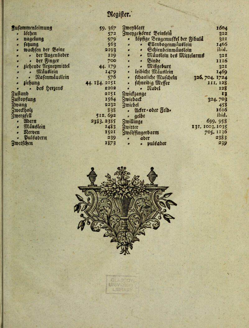 Üleöiffcr.’ Jufammenffimuns 59. 367 Swepbfart 1604 I » Idt^en 572 3voir)Q(h6tnt S^einfeln 322 « nagelung 979 • fdpfige Seugemuffet ber glbuli 321 ' ' fe$ung 563 * • €Oenbogenmnu^Ieitt 1466 » wac^fen ber ä!5eine 3193 * * ©d)ienbeinmduölein ibtd. ! • . ber Slugcnliebec 129 * * SWiSu^lcln beö 20?itte(«rm^ 921 » • ber ginger 700 » » S3inbe 1116 » jie^enbe 51rjnepmi«el 44. 179 • * SOJiggeburf 921 1 * • 0D(4u^{etn 1479 » 9)iduöleiit 1469 » * 9^afenm4u^(eln 576 » fc^aa(id)e 59?ufd)e(B 326.704* 1724 « lie^ung 44.184. 2151 . fcOneibig 3)?ejfec IXI. I2g * . beö ^erienö £202 * • D^abet 12g 1 3u(!anb 2151 Swicfiange Suftopfung 1564 Swiebacf 324. 703 Swang 2232 Swiebel 4S8 Swecf&olj 838 . aicfer* ober gelb» 1616 Swergfea 512, 692 » gelbe ibid. • SSberit 2383.2385 Swiflinge ^99. 958 • SJfanöfem 1483 Switter X3^' [009.103J * SRerptn 1521 Swdlffüngerbarm 705. 1135 1 • ^ulöabertt 239 • ober 29s 3 Swetfd^en 1873 * * puldaber 299 I' *1 j I