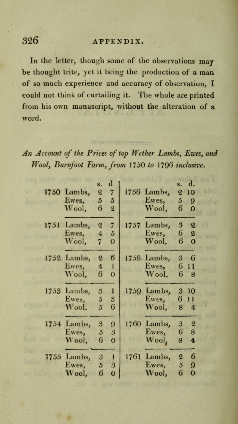 In the letter, though some of the observations may be thought trite, yet it being the production of a man of so much experience and accuracy of observation, I could not think of curtailing it. The whole are printed from his own manuscript, without the alteration of a word. An Account of the Prices of top Wether Lambs, Ewes, and Wool, Burnfoot Farm, from 1750 to 1796 inclusive. s. d s. d. 1750 Lambs, 2 7 1756 Lambs, 2 10 Ewes, 5 5 Ewes, 5 9 Wool, 6 2 Wool, 6 0 1751 Lambs, 2 7 1757 Lambs, 3 2 Ewes, 4 5 Ewes, 6 2 Wool, « 0 Wool, 6 0 1752 Lambs, 2 6 1758 Lambs, 3 6 Ewes, 4 1 Ewes, 6 11 Wool, 0 0 Wool, 6 8 175S Lambs, 3 1 1759 Lambs, 3 10 Ewes, 5 3 Ewes, 6 11 Wool. 5 6 Wool, 8 4 1754 Lambs, 3 9 1760 Lambs, 3 2 Ewes, 5 3 Ewes, 6 8 Wool, 6 0 Wool, 8 4 1755 Lambs, 3 1 1761 Lambs, 2 6 Ewes, 5 3 Ewes, 5 9