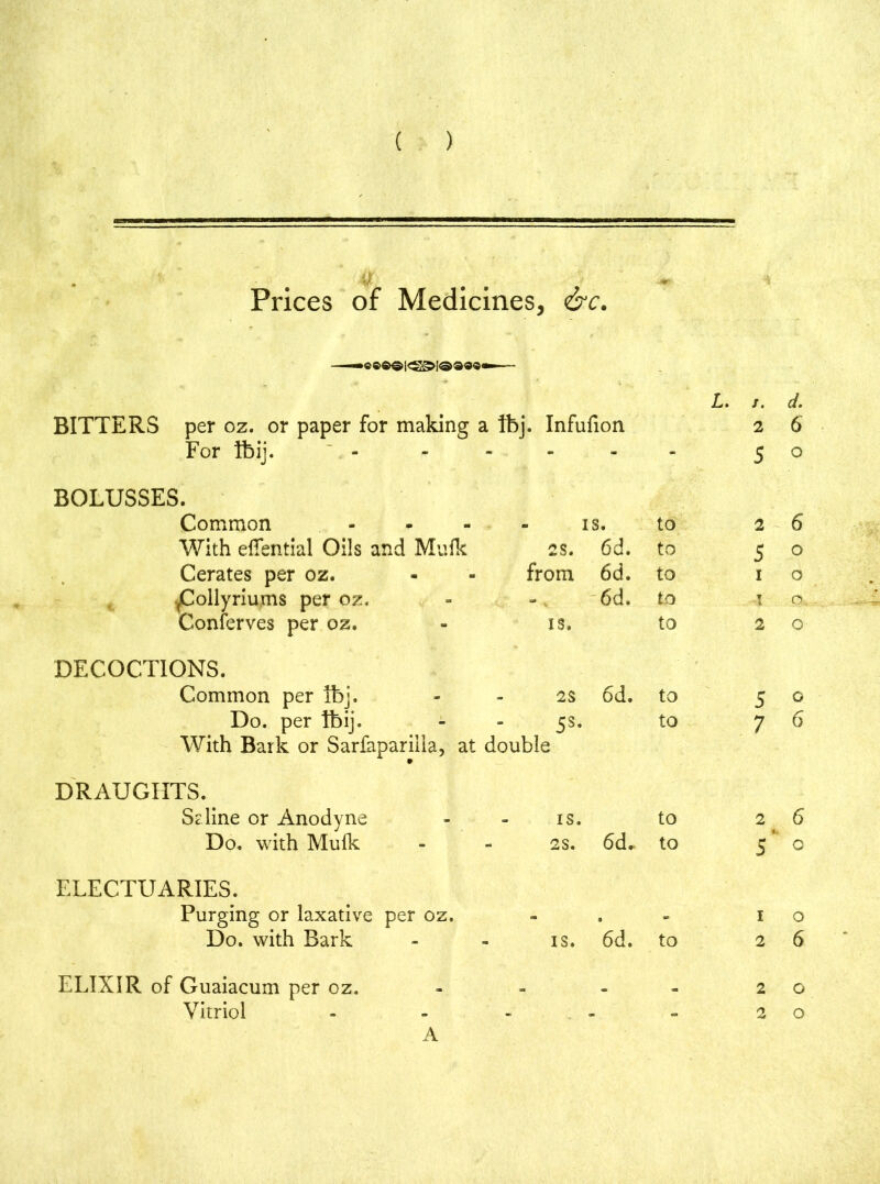( ) Prices of Medicines, &c. BITTERS per oz. or paper for making a fbj. Infufion L. /. 2 d. 6 For Ibij. - - - 5 0 BOLUSSES. Common - - IS. to 2 6 With efTential Oils and Mufk 2S. 6d. to 5 o Cerates per oz. from 6d, to i o (Collyriums per oz, - 6d. to i o. Confervas per oz. IS. to 2 0 DECOCTIONS. Common per ibj. 2S 6d. to 5 0 Do. per Ibij. - 5s- to 7 6 With Bark or Sarfapariila, at double DRAUGHTS. Saline or Anodyne IS. to 2 6 Do. with Mulk 2S. 6d. to s' o ELECTUARIES. Purging or laxative per oz. - . - I o Do. with Bark IS. 6d. to 2 6 ELIXIR of Guaiacum per oz. 2 o Vitriol - - 2 o A