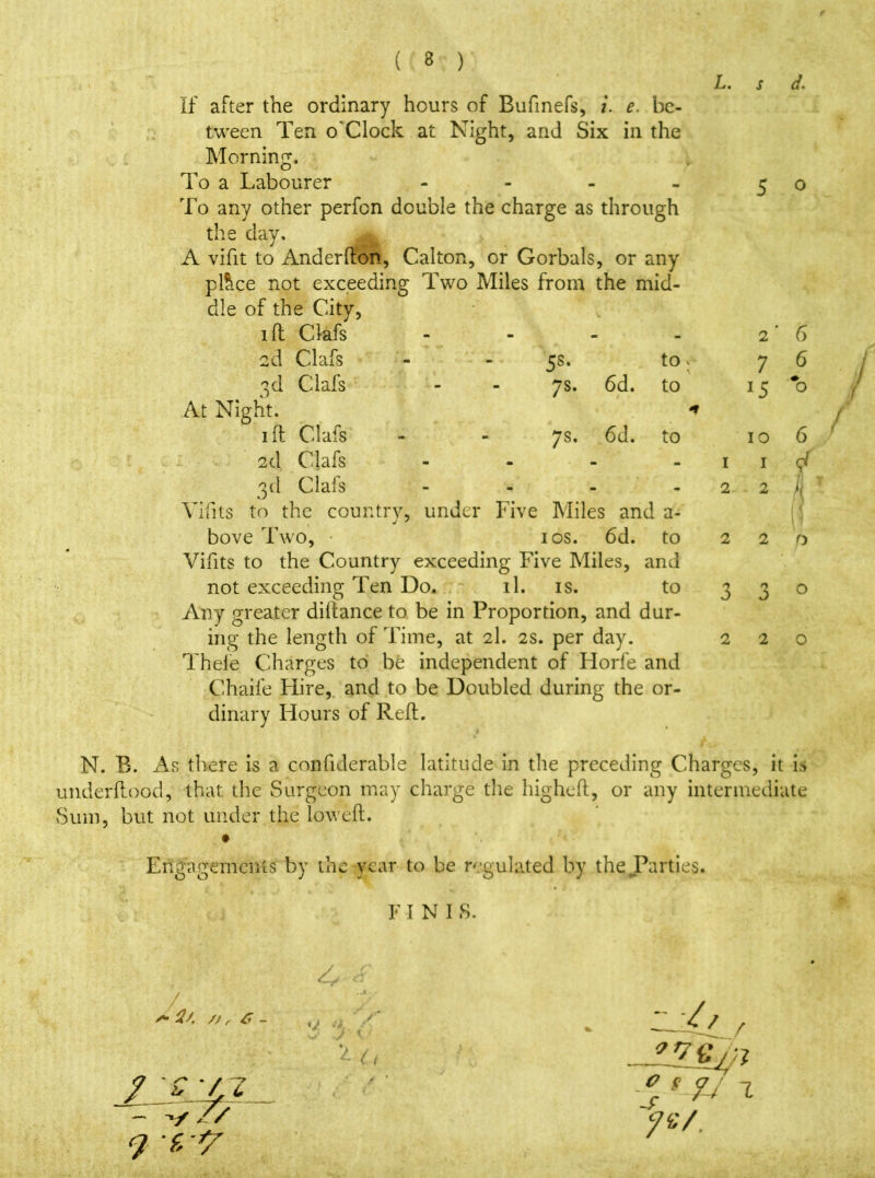 If after the ordinary hours of Bufinefs, i. e. be- tween Ten o'Clock at Night, and Six in the Morning. To a Labourer - To any other perfcn double the charge as through the day. A vifit to Anderfton, Calton, or Gorbals, or any pl&ce not exceeding Two Miles from the mid- dle of the City, L. d. ill Oafs ... _ 2 * 6 2d Clafs - - 5s. to v 7 6 3d Clafs - - 7s. 6d. to *5 *0 At Night. 1 ft Clafs - - 7s. 6d. * to 10 6 2d Oafs - . 1 1 / 3d Clafs . 2 2 h Vifits to the country, under Five Miles and bove Two, 1 os. 6d. a- to 2 2 0 Vifits to the Country exceeding Five Miles, and not exceeding Ten Do. il. is. to 3 3° Any greater diftance to be in Proportion, and dur- ing the length of Time, at 2I. 2s. per day. 220 Theie Charges to be independent of Horfe and Chaife Hire, and to be Doubled during the or- dinary Hours of Reft. N. B. As there is a confiderable latitude in the preceding Charges, it is underftood, that the Surgeon may charge the higheft, or any intermediate Sum, but not under the loweft. Engagements by the year to be regulated by the .Parties. 4'. />, 6 - -X // (’-7 4 - 't f>- ( FI N I S.