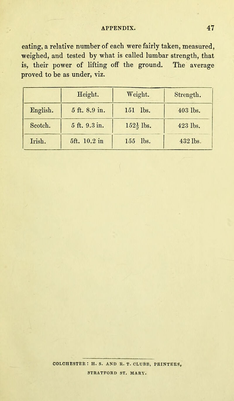 eating, a relative number of each were fairly taken, measured, weighed, and tested by what is called lumbar strength, that is, their power of lifting off the ground. The average proved to be as under, viz. Height. Weight. Strength. English. 5 ft. 8.9 in. 151 lbs. 403 lbs. Scotch. 5 ft. 9.3 in. 152| lbs. 423 lbs. Irish. 5ft. 10.2 in O* if 432 lbs. COLCHESTER: H. S. AND R. T. CLUBB, PRINTERS, STRATFORD ST. MARY.