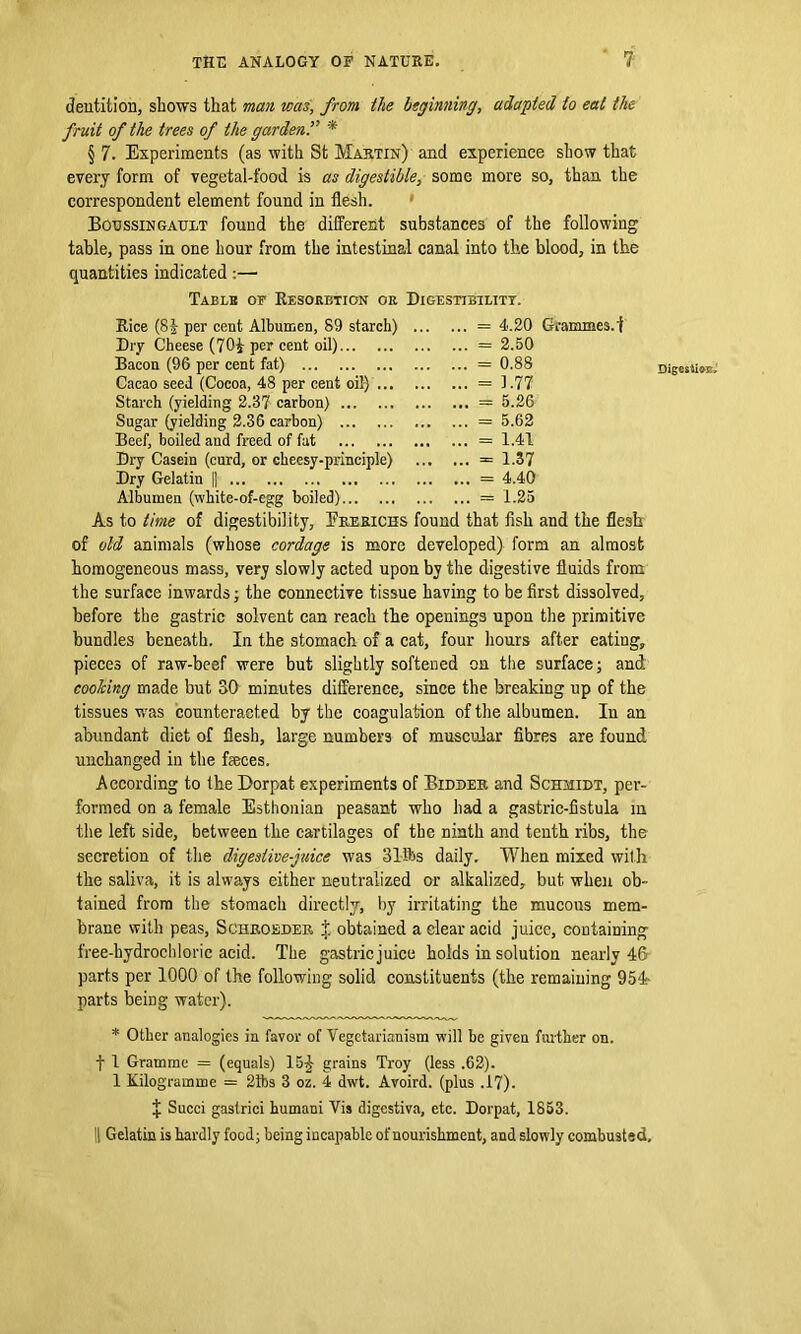 dentition, shows that man was, from the beginning, adapted to eat the fruit of the trees of the garden* § 7. Experiments (as with St Martin) and experience show that every form of vegetal-food is as digestible, some more so, than the correspondent element found in flesh. Bodssingault found the different substances of the following table, pass in one hour from the intestinal canal into the blood, in the quantities indicated:— Table or Resoretion or Digestibility. Rice (81 per cent Albumen, 89 starch) = 4.20 Grammes.! Dry Cheese (70£ per cent oil) = 2.50 Bacon (96 per cent fat) ~ 0.88 Digestive Cacao seed (Cocoa, 48 per cent oil) ... = 1.77 Starch (yielding 2.37 carbon) = 5.26 Sugar (yielding 2.36 carbon) = 5.62 Beef, boiled and freed of fat = 1.41 Dry Casein (curd, or cheesy-principle) = 1.37 Dry Gelatin ||- = 4.40 Albumen (wbite-of-egg boiled) = 1.25 As to time of digestibility, Ereeichs found that fish and the flesh of old animals (whose cordage is more developed) form an almost homogeneous mass, very slowly acted upon by the digestive fluids from the surface inwards; the connective tissue having to be first dissolved, before the gastric solvent can reach the openings upon the primitive bundles beneath. In the stomach of a cat, four hours after eating, pieces of raw-beef were but slightly softened on the surface; and cooking made but 30 minutes difference, since the breaking up of the tissues was counteracted by the coagulation of the albumen. In an abundant diet of flesh, large numbers of muscular fibres are found unchanged in the faeces. According to the Dorpat experiments of Bidder and Schmidt, per- formed on a female Esthonian peasant who had a gastric-fistula m the left side, between the cartilages of the ninth and tenth ribs, the secretion of the digestive-face was 3libs daily. When mixed with the saliva, it is always either neutralized or alkalized, but when ob- tained from the stomach directly, by irritating the mucous mem- brane with peas, Schroeder J obtained a clear acid juice, containing free-hydrochloric acid. The gastric juice holds in solution nearly 46 parts per 1000 of the following solid constituents (the remaining 954- parts being water). * Other analogies in favor of Vegetarianism will be given farther on. f 1 Gramme = (equals) 15£ grains Troy (less .62). 1 Kilogramme = 2ibs 3 oz. 4 dwt. Avoird. (plus .17). J Succi gastrici humaui Vis digestiva, etc. Dorpat, 1853. 11 Gelatin is hardly food; being incapable of nourishment, and slowly combusted.