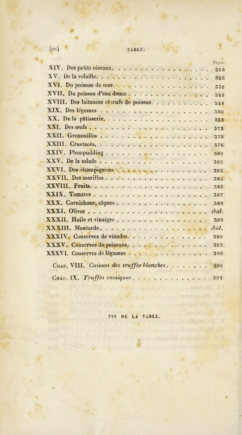 Pages. XIV. Des petits oiseaux 518 XV. De la volaille \ 323 XVI. Du poisson de mer 332 XVII. Du poisson d’eau douce 340 XVIII. Des laitances et œufs de poisson 348 XIX. Des légumes 350 XX. De la pâtisserie 355 XXI. Des œufs 373 XXII. Grenouilles .' 375 XXIII. Crustacés, 376 XXIV. Plumpudding 380 XXV. De la salade 382 XXVI. Des champignons 383 XXVII. Des morilles 384 XXVIII. Fruits 385 XXIX. Tomates 387 XXX. Cornichons, câpres 388 XXXI. Olives ibid. XXXII. Huile et vinaigre 389 XXXIII. Moutarde ibid. XXXIV. Conserves de viandes 390 XXXV. Conserves de poissons 395 XXXVI. Conserves de légumes 395 Chap. VIII. Cuisson des truffes blanches 39G Chap. IX. Truffes exotiques 397 FIN DE LA TABLE.