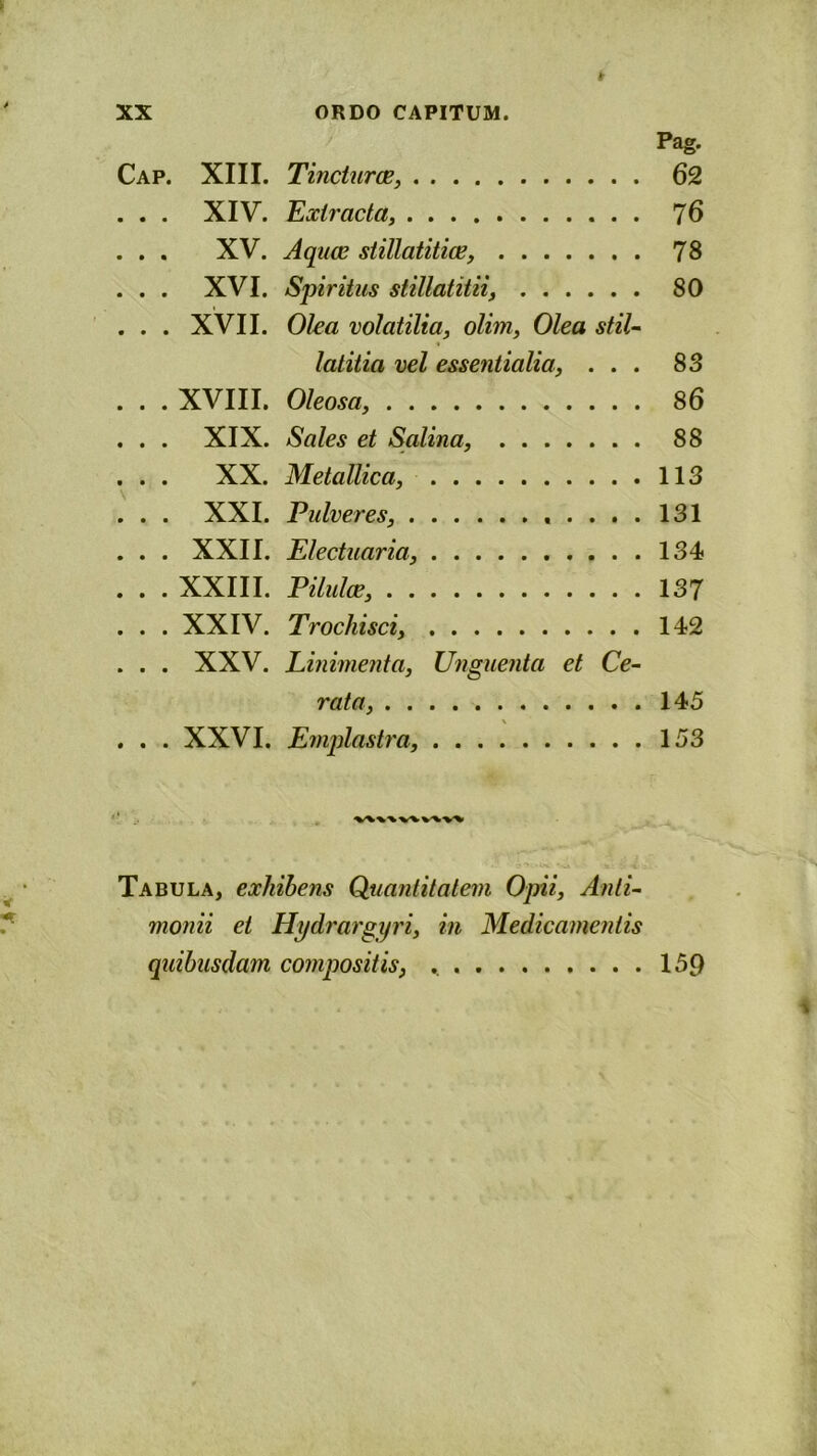 Pag. Cap. XIII. Tincturas, 62 . . . XIV. Extracta, 76 . . . XV. Aquae stillatitice, 78 . . . XVI. Spiritus stillatitii, 80 . . . XVII. Olea volatilia, olim, Olea stil- latitia vel essentialia, ... 83 . . . XVIII. Oleosa, 86 . . . XIX. Sales et Salina, 88 . . . XX. Metallica, 113 . . . XXI. Pulveres, ..131 . . . XXII. Electuaria, 134 . . . XXIII. Pilulae, 137 . . . XXIV. Trochisci 142 . . . XXV. Linimenta, Unguenta et Ce- rata, 145 . . . XXVI. Emplastra, 153 Tabula, exliihens Quantitatem Opii, Anli- monii et Hydrargyri, in Medicamentis quibusdam compositis, 159