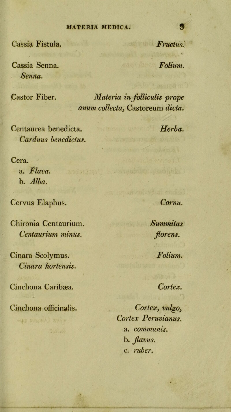 Cassia Fistula. Fructus i Cassia Senna. Folium. Se/uta. Castor Fiber. Materia in folliculis prope anum collecta, Castoreum dicta. Centaurea benedicta. Herba. Carduus benedictus. Cera. a. Flava. b. Alba. Cervus Elaphus. Chironia Centaurium. Centaurium minus. Cinara Scolymus. Cinara hortensis. Cornu. Summitas florens. Folium. Cinchona Caribaea. Cinchona officinalis. Cortex. Cortex, vidgo. Cortex Peruvianus. a. communis. b. flavus. c. ruber.