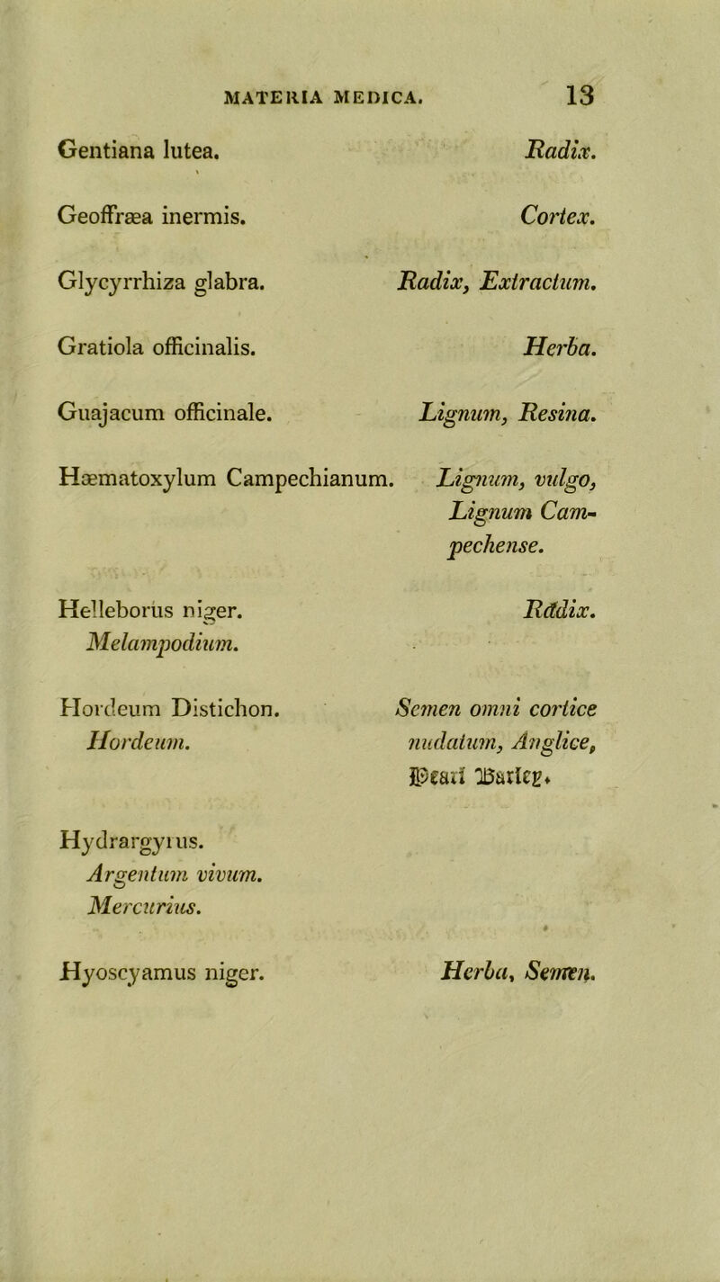 Gentiana lutea. Radix. Geoffrsea inermis. Cortex. Glycyrrhiza glabra. Radix, Extractum. Gratiola officinalis. Herba. Guajacum officinale. Lignum, Resina. Haematoxylum Campechianum. Lignum, vidgo, Lignum Cam- pechense. Helleborus niger. Rddix. Melampodium. Hordeum Distichon. Semen omni cortice Hordeum. nudatum, Anglice, SPcarl lbarlCE* Hydrargyius. Argentum vivum. Mercurius. # Hyoscyamus niger. Herba, Semen.