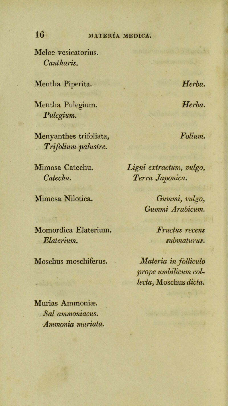 Meloe vesicatorius. Cantharis. Mentha Piperita. ^lentha Pulegium. Pulegium. Menyanthes tr i foliata, Trifolium palustre. Mimosa Catechu. Catechu. Mimosa Nilotica. Momordica Elaterium. Elaterium. Moschus moschiferus. Murias Ammoniae. Sal ammoniacus. Ammonia muriata. Herba. Herba. Folium. Ligni extractum, vulgo, Terra Japonica. Gummi, vulgo, Gummi Arabicum. Fructus recens submaturus. Materia in folliculo prope umbilicum col- lecta, Moschus dicta.