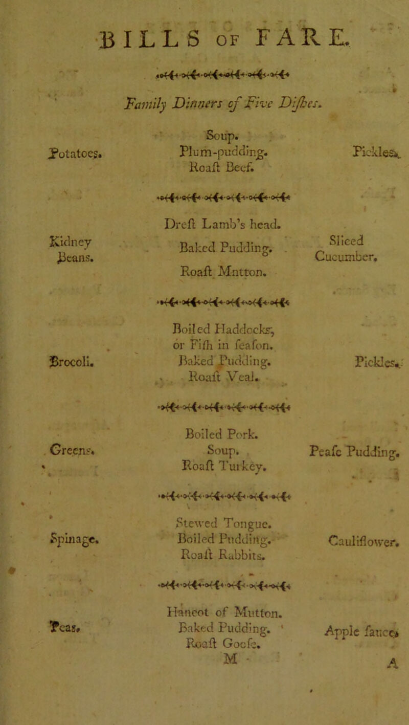 » * 1 Family Dinners cf Five Di/h . . > CSm Potatoes. Soup. Plum-pudding. Roaft Beef. Pickles*. Kidney (Beans. Dr eft Lamb’s head. Baked Pudding. Roall Mutton. Sliced Cucumber, Srocoli. Boiled Haddocks, or Fifli in fcafon. Baked Pudding. Roan Veal. Pickles* Greens. Boiled Pc'rk. Soup. Roaft Tui key. Pcafc Pudding. * * ’ § «. .. A ■ » Spillage. Stewed Tongue. Boiled Pudding. RoaR Rabbits. Cauliflower. ft •»+<*■ Peas. Hancot of Mutton. Baked Pudding. * Roafl Gocle. Apple Sauce*