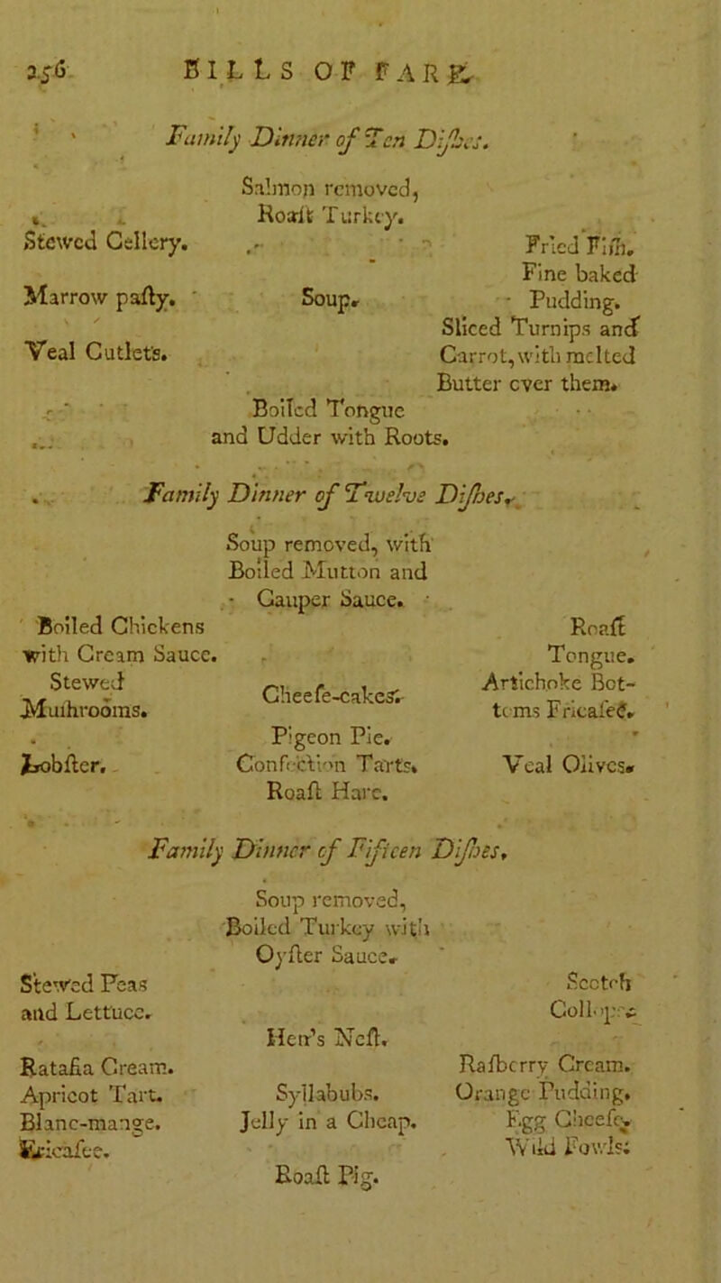 ' Family Dinner of Fen Difees, Salmon removed, Roarlt; Turkey. .Stewed Cellory. Fried Fim, Fine baked Marrow pally. Soup, ■ Pudding. Sliced Turnips and Veal Cutlet's. Carrot, with melted Butter ever them* jr * Boiled Tongue I.. 1 and Udder with Roots. • ... , . Family Dinner of Twelve Dfrees. Soup removed, with Boded Mutton and • Cauper Sauce. Boiled Chickens Road with Cream Sauce • Tongue, Stewed Cheefe-cakes'. Artichoke Bot- Mulhrooms. toms F ricalef. . Pigeon Pie. » tobflcr. Confection Tarts. Veal Olives* Roafl Hare. Family Dinner cf Fifteen Difees, Soup removed, Boiled Turkey with Oyfter Sauce, ~ Stewed Peas Scotch and Lettuce, Coll, .par Heir’s Nefl. Ratafia Cream. Rafbcrry Cream. Apricot Tart, Syllabubs. Orange Pudding, Blanc-mange. Jelly in a Cheap. Egg Cheefe. iiricalee. Wild fowls; Road Pig.