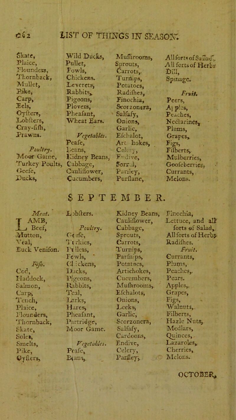 Skate, Plaice, Flounders, Thornback, Mullet, ?>ki, Carp, Eels, Oyfters, Lobfters, Cray-fifh, Prawns. Poultry. Moor Game, Turkey Poults, Geefe, Pucks, Wild Ducks, Pullet, Fowls, Chickens. Leverets-, Rabbi t5„ Pigeons, Plovers, Pheafant, Wheat Ears. Vegetalllz. Pcafe, Beans, Kidney Beans, Cabbage, Cauliflower, Cucumbers, Mufli rooms, Sprouts, Carrots,. Turnips, Potatoes, Radiflies, Finochia, Scorzonsra, ' Sallafy, Onions, Garlic, Efcbalot, Art liokes, Ceh j, F”d:ve, Sorrel, Parfley, Purflanc, All forts of SalTa-sf, All fertsof Herbs Dill, Spmage. Fruit. Peers, At p'cs, Peaches, Nectarines, Plums, Grapes, Figs, Filberts, Mulberries, Goofeberri.es, Currants, Melons. SEPTEMBER. Meat. Lamb, Beef, Mutton, Veal, Euck Venifon. Fife. Cod, Haddock, Salmon, Carpi Tench, Plaice, Flounders, Thombaclt, Skate, Sole*, Smelts, Pike, Gy ft era, I. ibflers. Poultry. f t jfc, Tt rkies. It lless. Fowls, Chickens, Ducks, Pigeons, 1 babbits, Teal, Larks, Hares, Pheafant, Partridge, Moor Game. V“get alia. Prafe, Brans,. Kidney Beans, Cauliflower, Cabbage, Sprouts, Carrots, Turnips, Parfnips, Potatoes, Artichokes, Cucumbers, Mufli rooms,. Efchalots, Onions, Leeks, Garlic, Sccrzonera, Salfafy, Curdoons, Endive, Celery, Parfleyy Finochia, Lettuce, and all forts ef Salad, All forts ofHerbj- Radifhes. Fruit, Currants, Plums, Peaches,, Pears. Apples,. Grapes, Figs, Walnuts, Filberts, Hazle Nuts, Medlars, Quinces, LazaroLes, Cherries, Melons. OCTOBER*