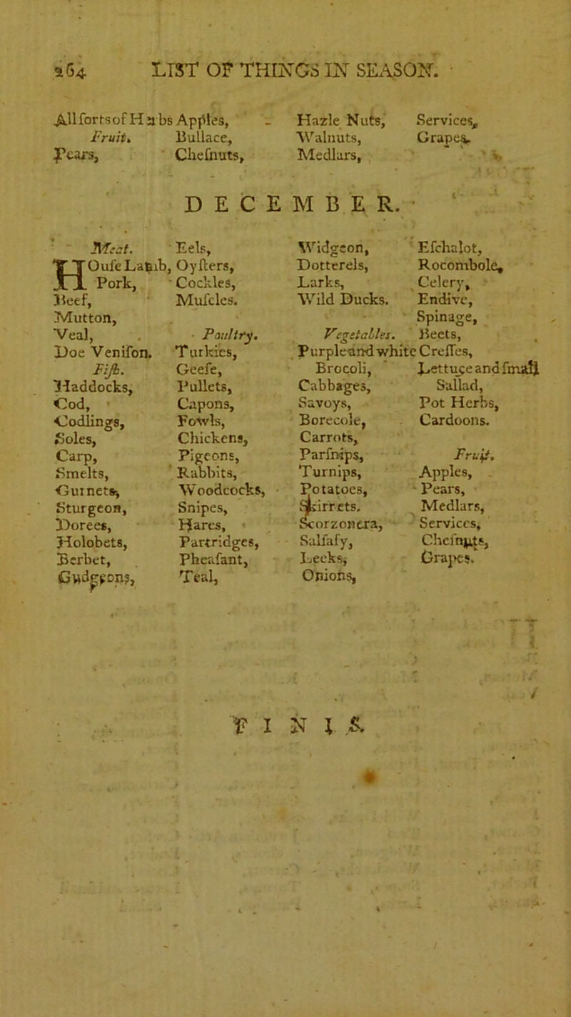 Allfortsof H a bs Apples, Fruit. Bullace, Pears, Clielbuts, D E C E Jt Feat. Eels, UOule Datib, OyPeers, JLi Pork, Cockles, Reef, Mufcles. Mutton, Veal, Poultry, Doe Venifon. T utldes, Fiji. Geefe, Haddocks, Pullets, Cod, Capons, Codlings, Fowls, Soles, Chickens, Carp, Pigeons, Smelts, Rabbits, Gurnets-, Woodcocks, Sturgeon, Snipes, Dorees, Hares, Jiolobets, Partridges, Berbet, Pheafant, Gwdpon?, Teal, f I Hazle Nuts, Services, Walnuts, Grapes* Medlars, V> M B E R. Widgeon, Efchalot, Dotterels, Rocombole, Darks, Celery, Wild Ducks. Endive, Spinage, Vegetables. Beets, Purpleand white CrelTes, Brocoli, EettupeandfotaU Cabbages, Sallad, Savoys, Pot Herbs, Borecole, Cardoons. Carrots, Parfnips, Fn.it. Turnips, Apples, Potatoes, Pears, sfrirrets. Medlars, Scorzoncra, Services, Salfafy, Cheinjits, Decks, Crape;. Onions, N l