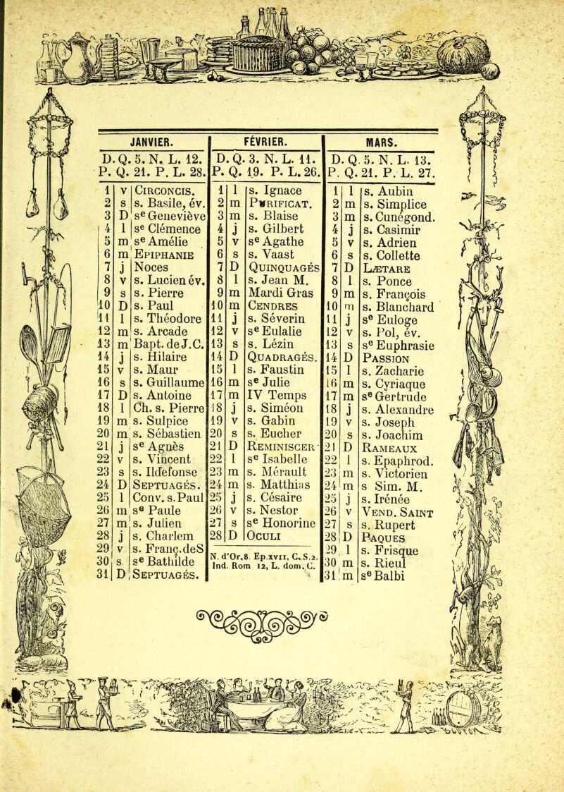 JANVIER. | FÉVRIER. MARS. D.Q. 5. N. L. 12. D.Q. 3. N. L. 11. D.Q. 5. N. L. 13. P. Q. 21. P. L. 28. P. Q. 19. P. L. 26. P. Q.21. P. L. 27. 1 V Circoncis. 1 1 s. Ignace 1 1 s. Aubin 2 s s. Basile, év. 2 m PüJRIFICAT. 2 m s. Simplice 3 D se Geneviève 3 m s. Biaise 3 m s. Cunégond. 4 1 se Clémence 4 j s. Gilbert 4 j s. Casimir 5 m se Amélie 5 v se Agathe 5 v s. Adrien 6 m Epiphanie 6 s s. Vaast 6 s s. Collette 7 j Noces 7 D Quinquagés 7 D Lætare 8 V s. Lucien év. 8 1 s. Jean M. 8 1 s. Ponce 9 s s. Pierre 9 m Mardi Gras 9 m s. François 10 D s. Paul 10 m Cendres 10 m s. Blanchard '11 1 s. Théodore 11 j s. Séverin 11 j se Euloge s. Pol, év. 12 m s. Arcade 12 V se Eulalie 12 v 13 m Bapt. de J.C. 13 s s. Lézin 13 s se Euphrasie 14 J s. Hilaire 14 D Quadragés. 14 D Passion 15 V s. Maur 15 1 s. Faustin 15 I s. Zacharie 16 s s. Guillaume 16 m se Julie 16 m s. Cyriaque 17 D s. Antoine 17 m IV Temps 17 m se Gertrude 18 1 Ch. s. Pierre 18 J s. Siméon 18 j s. Alexandre 19 m s. Sulpice 19 V s. Gabin 19 v s. Joseph 20 m s. Sébastien 20 s s. Eucher 20 s s. Joachim 21 j se Agnès 21 D Reminiscer- 21 D Rameaux 22 V s. Vincent 22 1 se Isabelle 22 1 s. Epaphrod. s. Victorien 23 s s. Ikïefonse 23 m s. Mérault 23 m 24 D Septuagés. 24 m s. Matthias 24 m s Sim. M. 25 1 Conv. s. Paul 25 j s. Césaire 25 j s. Irénée 26 m se Paule 26 V s. Nestor 26 v Vend. Saint 27 m s. Julien 27 s se Honorine 27 s s. Rupert 28 29 30 j s. Charlem s. Franç.deS se Bathilde 28 D OCULI 28 D Pâques V s N. d’Or.8 Ep.xvn, C. S.2. Ind. Rom 12. L. dom.C. 29 30 1 m s. Frisque s. Rieul 31 D Septuagés. 31 !