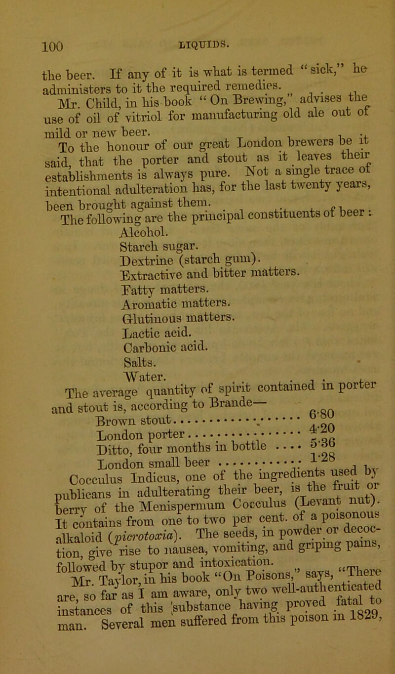 the beer. If any of it is what is termed “ sick,” he- administers to it the required remedies. Mr Child, in his book “ On Brewing, advises the use of oil of vitriol for manufacturing old ale out ot mild or new beer. •. • . To the honour of our great London brewers be it said, that the porter and stout as it leaves their establishments is always pure. Not a smgle trace ot intentional adulteration has, for the last twenty years, been brought against them. # „, The following are the principal constituents ot beer : Alcohol. Starch sugar. Dextrine (starch gum). Extractive and bitter matters. Eatty matters. Aromatic matters. Glutinous matters. Lactic acid. Carbonic acid. Salts. Water. , . , The average quantity of spirit contained in porter and stout is, according to Braude— Brown stout ” Tl London porter • Ditto, four months in bottle b rfo Cocculus Indicus, one of the ingredients used bj publicans in adulterating their beer, is the fruit or berry of the Menispermum Cocculus (Levant nut). It contains from one to two per cent, of a P°ison°u alkaloid (vicrotoxia). The seeds, in powder or decoc- tion, give rise to nausea, vomiting, and gnpmg pains, followed by stupor and intoxication. m. Taylor,in his book “On Poisons ’ says, “There are so far as I am aware, only two well-authenticated instances of this 'substance having proved W J man Several men suffered from this poison m 1S29,