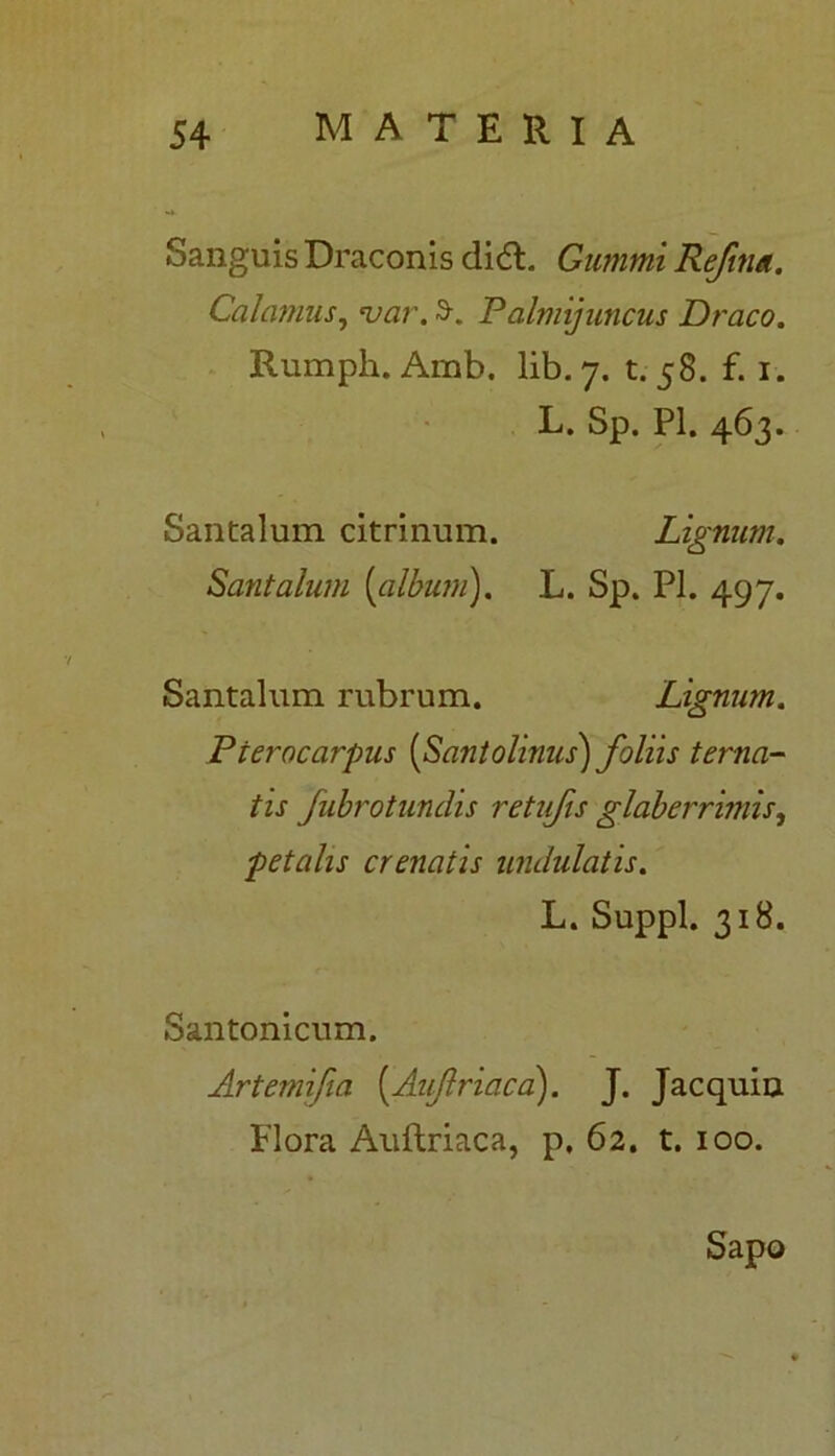 Sanguis Draconis didi. Gummi Refina. Calamus, •var. 3-. Palmijuncus Draco. Rumph. Amb. lib. 7. t. 58. f. 1. L. Sp. Pl. 463. Santalum citrinum. Lignum. Santalum [album'). L. Sp. Pl. 497. Santalum rubrum. Lignum. Pierocarpus (Santolinus) foliis terna- tis fubrotundis re tufis glaberrimis ^ petalis crenatis undulatis. L. Suppi. 318. Santonicum. Artemifia [Aufriaca). J. Jacquin Flora Auftriaca, p. 62. t. 100. Sapo