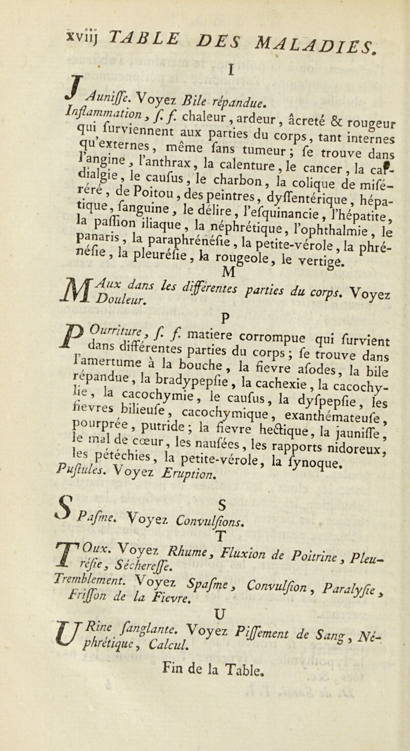 xviij TABLE DES MALADIES ; J ÀuniJJe. Voyez Bile répandue. cha,eur> ardeur, âcreté & roueeur q:>rm ?UX P/rtieS du «T», tant internes iW’’fremel,tumeur; fe tr°uve da^ dialfie l nt,lrax’ la Çalenture , le cancer , la caf- réré8 d P caufus îIe charbon, la colique de mifé- , re ’ de Po‘tou » des peintres, dysentérique héna- ■que fanguine, le délire, l’efquinancie S panalï01] ' éPhrétique. l’ophthalmie , le néfie là nirrarP , e ’ k Petite-véroIe, la phré- Jie , la pleurefie, k rougeole, le vertige. 1 MoZleur! ^ différmUS Pankl d“ ^ V°y™ _ „ . P P l Urr'[va~’ matiere corrompue qui furvient JT dans différentes parties du corps ; fe trouvj da amertume à la bouche, la fievre’ afodes,h Me répandue, la bradypepfie, la cachexie, la cacochy! -, la cacochymie, le caufus, la dyfpepfie l'es pourorée' ‘eUfeàl cac,ocbymiclue » exanthémateufe, P P , ’ Putr|de ; la fievre heélique, la iauniffe C mal de cœur les naufées, les rapports nidoreux! les petech.es, la petite-vérole, la Loque. ’ Puftules. Voyez Eruption. * 4 C s P.ifme, Voyez Conmlfions. * r™*. ««- u J TR^. filante. Voyez Pifement de Sang, Né- phretiquc, Calcul. D ’ ' Fin de la Table.