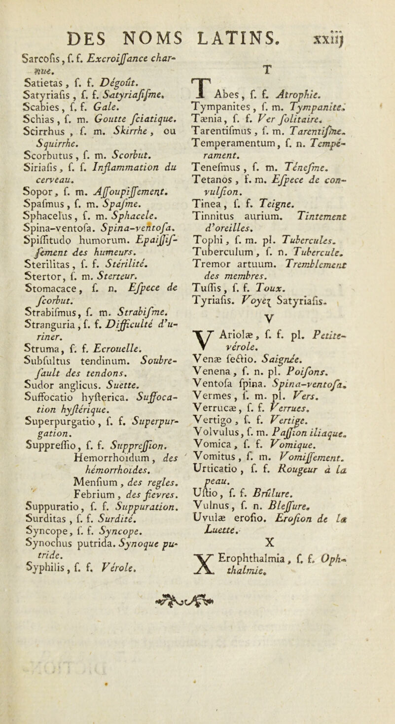 Sarcofis, f. f. Excroiffance char- mie. T * • * XXII) Satietas, f. f. Dégoût. Satyriafis , f. f. Satyriaffme. Scabies , f. f. Gale. Schias , f. m. Goutte fciatique. Scirrhus , f. m. Skirrhe , ou Squirrhe. Scorbutus , f. m. Scorbut. Siriafis, f. f. Inflammation du cerveau. Sopor, f. m. Affoupiffement. Spafmus , f. m. Spafme. Sphacelus , f. m. Sphacele. Spina-ventofa. Spina-ventofa. Spiffitudo humorum. Epaijjïf- fanent des humeurs. Sterilitas, f. f. Stérilité. Stertor, f. m. S teneur. Stomacace, f. n. Efpece de feorbut. Strabifmus, f. m. Strabifme. Stranguria , f. f. Difficulté d’u- riner. Struma, f. f. Ecrouclle. Subfultus tendinum. Soubre- fault des tendons. Sudor anglicus. Suette. Suffocatio hyfterica. Suffoca- tion hyflérique. Superpurgatio, f. f. Superpur- gation. Supprefïio, f. f. Supprcffion. Hemorrhoïdum, des hémorrhoides. Menlîum, des réglés. Febrium, des fievres. Suppuratio, f. f. Suppuration. Surditas , f. f. Surdité. Syncope, i. f. Syncope. Synochus putrida. Synoque pu* tride. Syphilis , f. f. Vérole. TT Abes, f. f. Atrophie. Tympanites, f. m. Tympanite,. Tænia, f. f. Ver folitaire. Tarentifmus, f. m. T arentifine. Temperamentiim, f. n. Tempé- rament. Tenefmus , f. m. Ténefme. Tétanos , f. m. Efpece de con- vulfion. Tinea, f. f. Teigne. Tinnitus aurium. Tintement d’oreilles. Tophi, f. m. pî. Tubercules. Tuberculum, f. n. Tubercule, Tremor artuum. Tremblement des membres. TufTis, f. f. Toux. Tyriafis. Voyei Satyriafis. V VAriolæ, f. f. pl. Petite- vérole. Venæ fedfio. Saignée. Venena, f. n. pl. Poifons. Ventofa fpina. Spina-ventofa„ Vermes, 1. m. pl. Vers. Verrucæ, f. f. Verrues. Vertigo, f. f. Vertige. Volvulus , f. m. Pajfj Jion iliaque. Vomica, f. f. Vomique. Vomitus, f. m. Vomiffement. Urticatio , f. f. Rougeur à la peau. Uftio, f. f. Brûlure. Vulnus, f. n. Bleffure. Uvulæ erofio. Erofton de La Luette. X XErophthalmia, f. f. Oph~ thalmie.