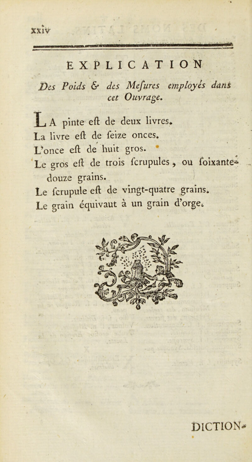 XXIV EXPLICATION Des Poids & des Mefures employés dans cet Ouvrage. JL, A pinte eft de deux livres. La livre eft de feize onces. L’once eft de huit gros. Le gros eft de trois fcrupules, ou foixante- douze grains. ) Le fcrupule eft de vingt-quatre grains. Le grain équivaut à un grain d’orge. i DICTION