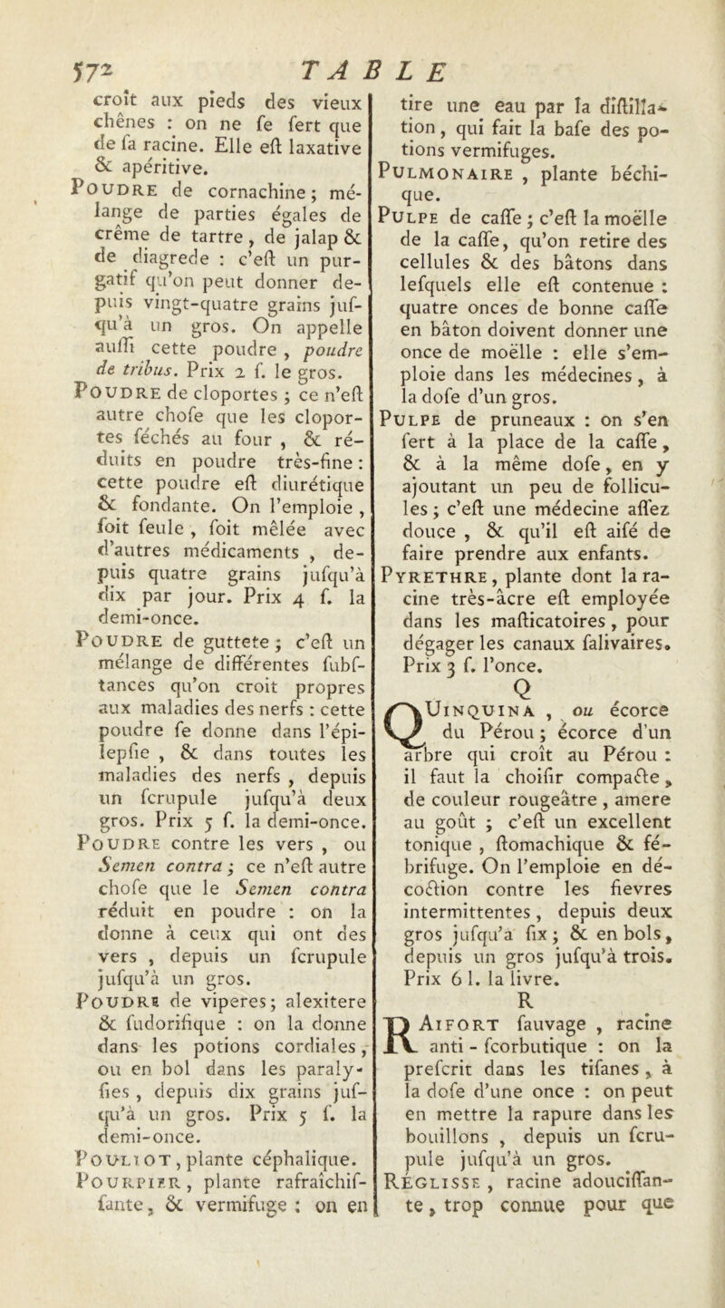 croît aux pieds des vieux chenes : on ne fe fert que de fa racine. Elle eft laxative & apéritive. Poudre de cornachine; mé- lange de parties égales de creme de tartre , de jalap & de diagrede : c’eft un pur- gatif qu’on peut donner de- puis vingt-quatre grains juf- qu’à un gros. On appelle auiïi cette poudre , poudre de tribus. Prix 2 f. le gros. POUDRE de cloportes ; ce n’efl autre chofe que les clopor- tes féchés au four , & ré- duits en poudre très-fine : cette poudre efl: diurétique & fondante. On l’emploie , foit feule , foit mêlée avec d’autres médicaments , de- puis quatre grains jufqu’à dix par jour. Prix 4 f. la demi-once. Poudre de guttete ; c’efi un mélange de différentes fubf- tances qu’on croit propres aux maladies des nerfs : cette poudre fe donne dans l’épi- lepfie , & dans toutes les maladies des nerfs , depuis un fcrupule jufqu’à deux gros. Prix 5 f. la demi-once. Poudre contre les vers , ou Semen contra ; ce n’eft autre chofe que le Semen contra réduit en poudre : on la donne à ceux qui ont des vers , depuis un fcrupule jufqu’à un gros. Poudre de viperes; alexitere & fudorifique : on la donne dans les potions cordiales, ou en bol dans les paraly- fies , depuis dix grains juf- qu’à un gros. Prix 5 f. la demi-once. PouLt OT , plante céphalique. Pourpier, plante rafraîchif- fante, ôc vermifuge : on en tire une eau par la diftilîa* tion, qui fait la bafe des po- tions vermifuges. Pulmonaire , plante béchi- que. Pulpe de caffe ; c’efl: la moelle de la caffe, qu’on retire des cellules & des bâtons dans lefquels elle eft contenue : quatre onces de bonne caffe en bâton doivent donner une once de moëlle : elle s’em- ploie dans les médecines, à la dofe d’un gros. Pulpe de pruneaux : on s’en fert à la place de la caffe, & à la même dofe, en y ajoutant un peu de follicu- les ; c’ell: une médecine allez douce , & qu’il eft aifé de faire prendre aux enfants. Pyrethre, plante dont la ra- cine très-âcre eft employée dans les mafticatoires , pour dégager les canaux falivaires. Prix 3 f. l’once. Q Quinquina , ou écorce du Pérou ; écorce d’un arbre qui croît au Pérou : il faut la choifir compafle > de couleur rougeâtre , amere au goût ; c’eft un excellent tonique , ftomachique & fé- brifuge. On l’emploie en dé- cofHon contre les fievres intermittentes, depuis deux gros jufqu’a fix ; ÔC en bols, depuis un gros jufqu’à trois. Prix 6 1. la livre. R RAifort fauvage , racine anti - feorbutique : on la preferit dans les tifanes , à la dofe d’une once : on peut en mettre la rapure dans les bouillons , depuis un fcru- pule jufqu’à un gros. Réglisse , racine adouciffan- te, trop connue pour que