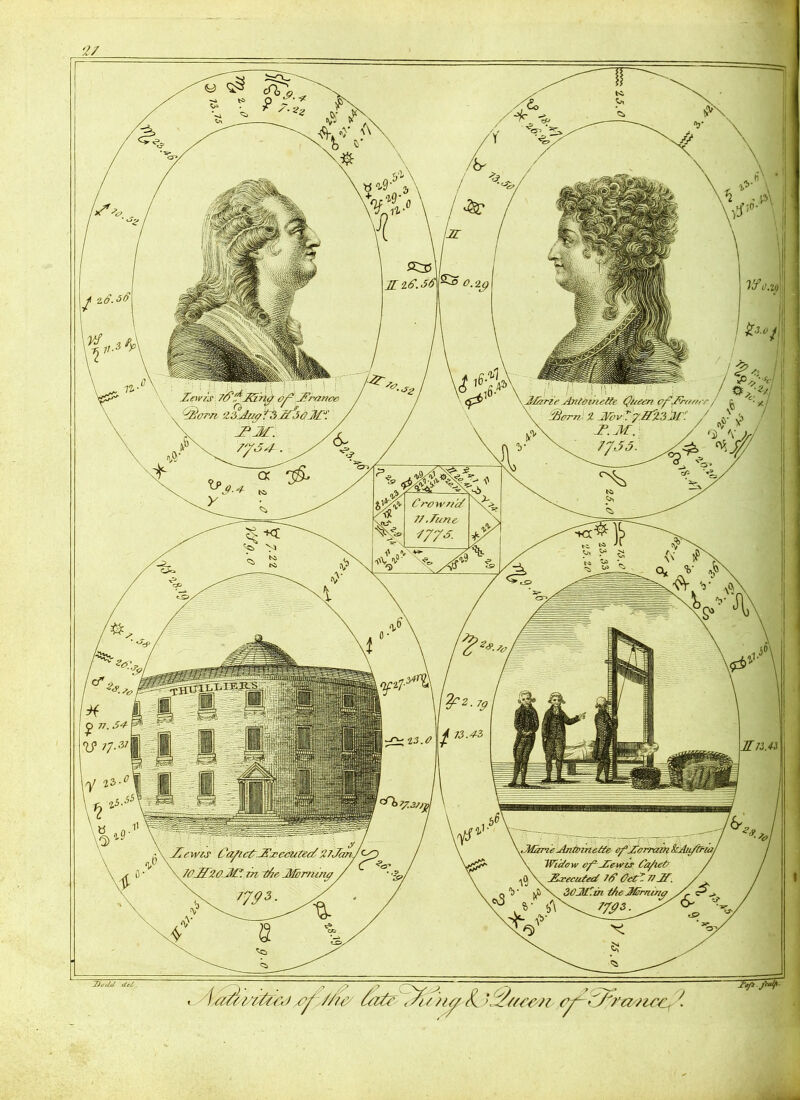'otti .Mane-Anfinnette ofj/ornzm kAiiftriai \ Widow of 3/ew to Ca/iefr / ^ Executed 7fi Tlcif 7721. »jS 3031'. in i/ioJfirnine? /r c?.> i fZws '