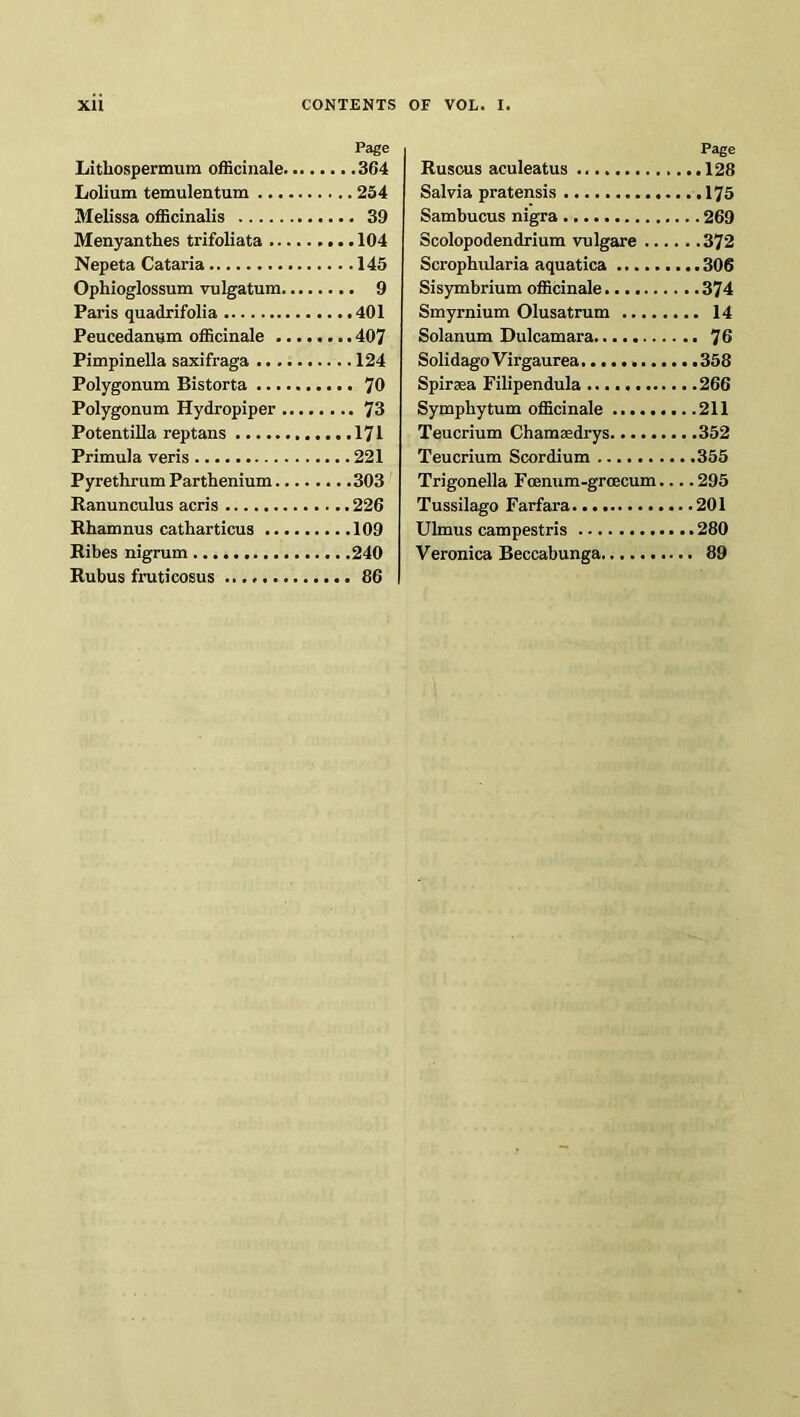 Page Litliospermum officinale 364 Lolium temulentum 254 Melissa officinalis 39 Menyanthes trifoliata 104 Nepeta Cataria 145 Ophioglossum vulgatum 9 Paris quadrifolia 401 Peucedanum officinale 407 Pimpinella saxifraga 124 Polygonum Bistorta 70 Polygonum Hydropiper 73 Potentilla reptans 171 Primula veris 221 Pyrethrum Parthenium 303 Ranunculus acris 226 Rhamnus catharticus 109 Ribes nigrum 240 Rubus fruticosus 86 Page Rusous aculeatus 128 Salvia pratensis 175 Sambucus nigra 269 Scolopodendrium vulgare 372 Scrophularia aquatica 306 Sisymbrium officinale 374 Smyrnium Olusatrum 14 Solanum Dulcamara 76 Solidago Virgaurea 358 Spiraea Filipendula 266 Symphytum officinale 211 Teucrium Chamaedrys 352 Teucrium Scordium 355 Trigonella Fcenum-groecum... .295 Tussilago Farfara 201 Ulmus campestris 280 Veronica Beccabunga 89