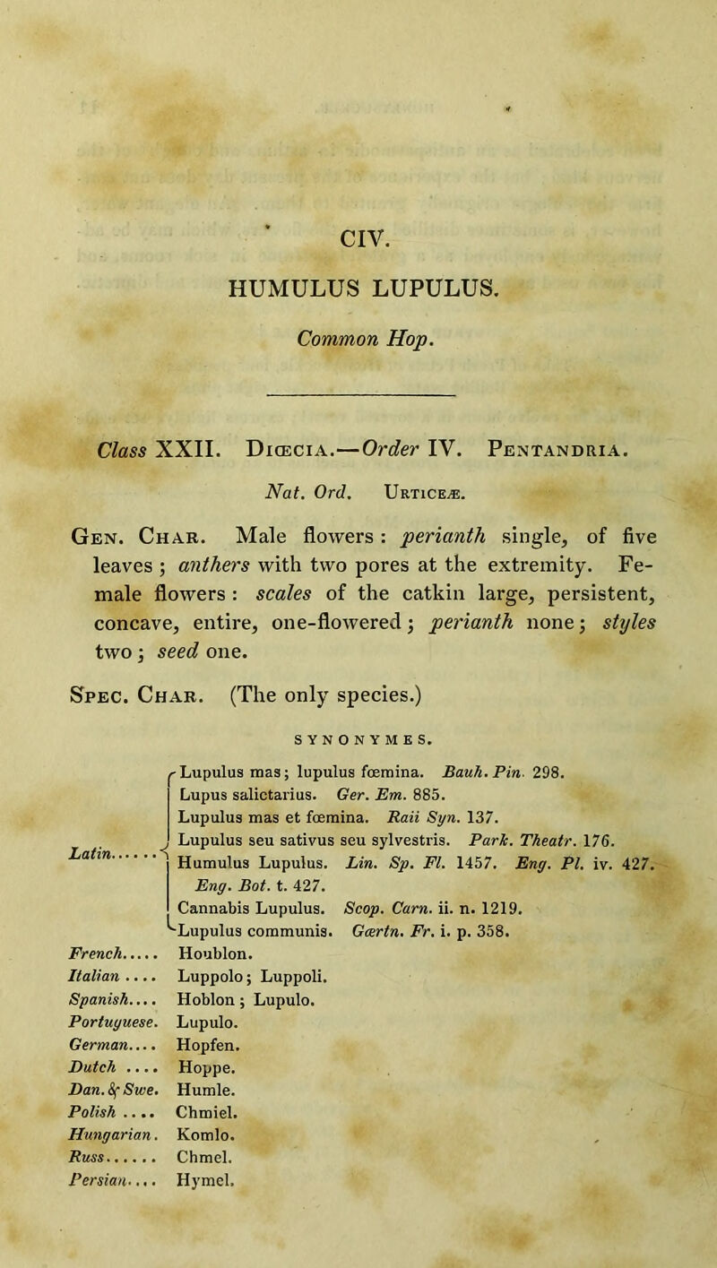 CIV. HUMULUS LUPULUS. Common Hop. Class XXII. Dicecia.—Order IV. Pentandria. Nat. Ord. Urtice^:. Gen. Char. Male flowers: perianth single, of five leaves ; anthers with two pores at the extremity. Fe- male flowers : scales of the catkin large, persistent, concave, entire, one-flowered; perianth none; styles two; seed one. Spec. Char. (The only species.) Latin. French Italian .... Spanish.... Portuguese. German.... Dutch .... Dan.8f Sice. Polish .... Hungarian. Russ Persian.... SYNONYM ES. -Lupulus mas; lupulus fcemina. Bauh.Pin. 298. Lupus salictarius. Ger. Em. 885. Lupulus mas et foemina. Raii Syn. 13 7. Lupulus seu sativus seu sylvestris. Park. Theatr. 176. L Humulus Lupulus. Eng. Bot. t. 427. Cannabis Lupulus. Lupulus communis. Houblon. Luppolo; Luppoli. Hoblon ; Lupulo. Lupulo. Hopfen. Hoppe. Humle. Chmiel. Komlo. Chmel. Hymel. Lin. Sp. FI. 1457. Eng. PI. iv. 427. Scop. Cam. ii. n. 1219. Gxrtn. Fr. i. p. 358.