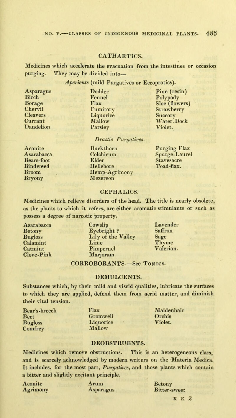 CATHARTICS. Medicines which accelerate the evacuation from the intestines or occasion purging. They may be divided into— Aperients (mild Purgatives or Eccoprotics). Asparagus Dodder Pine (resin) Birch Fennel Polypody Borage Flax Sloe (flowers) Chervil Fumitory Strawberry Cleavers Liquorice Succory Currant Mallow Water-Dock Dandelion Parsley Violet. Drastic Purgatives. Aconite Buckthorn Purging Flax Asarabacca Colchicum Spurge-Laurel Bears-foot Elder Stavesacre Bindweed Hellebore Toad-flax. Broom Hemp-Agrimony Bryony Mezereon CEPHALICS. Medicines which relieve disorders of the head. The title is nearly obsolete, as the plants to which it refers, are either aromatic stimulants or such as possess a degree of narcotic property. Asarabacca Betony Bugloss Calamint Catmint Clove-Pink Cowslip Lavender Eyebright ? Saffron Lily of the Valley Sage Lime Thyme Pimpernel Valerian. Marjoram CORROBORANTS.—See Tonics. DEMULCENTS. Substances which, by their mild and viscid qualities, lubricate the surfaces to which they are applied, defend them from acrid matter, and diminish their vital tension. Bear’s-breech Flax Maidenhair Beet Gromwell Orchis Bugloss Liquorice Violet. Comfrey Mallow DEOBSTRUENTS. Medicines which remove obstructions. This is an heterogeneous class, and is scarcely acknowledged by modern writers on the Materia Medica. It includes, for the most part, Purgatives, and those plants which contain a bitter and slightly excitant principle. Aconite Arum Betony Agrimony Asparagus Bitter-sweet K K 2
