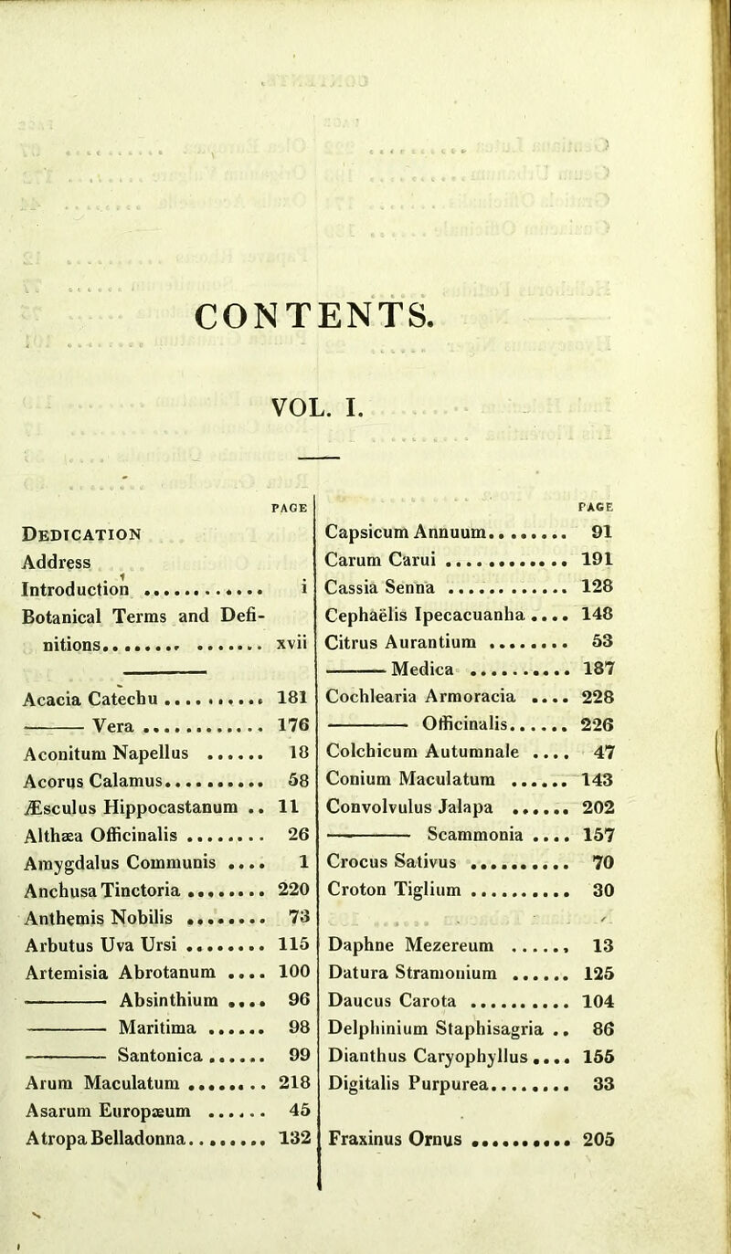 CONTENTS .} VOL. I. PAGE Dedication Address Introduction i Botanical Terms and Defi- nitions xvii Acacia Catechu 181 Vera 176 Aconitum Napellus 18 Acorus Calamus. 58 iEsculus Hippocastanum .. 11 Althaea Officinalis 26 Amygdalus Communis .... 1 AnchusaTinctoria 220 Anthemis Nobilis 73 Arbutus Uva Ursi 115 Artemisia Abrotanum .... 100 Absinthium .... 96 Maritima 98 Santonica ...... 99 Arum Maculatum 218 Asarum Europaeum 45 Atropa Belladonna 132 PAGE Capsicum Annuum 91 Carum Carui 191 Cassia Senna 128 Cephaelis Ipecacuanha.... 148 Citrus Aurantium 53 Medica 187 Cochlearia Armoracia .... 228 Officinalis 226 Colchicum Autumnale .... 47 Conium Maculatum 143 Convolvulus Jalapa 202 —■ Scammonia .... 157 Crocus Sativus 70 Croton Tiglium 30 Daphne Mezereum 13 Datura Stramonium 125 Daucus Carota 104 Delphinium Staphisagria .. 86 Dianthus Caryophyllus .... 155 Digitalis Purpurea........ 33 Fraxinus Ornus .......... 205
