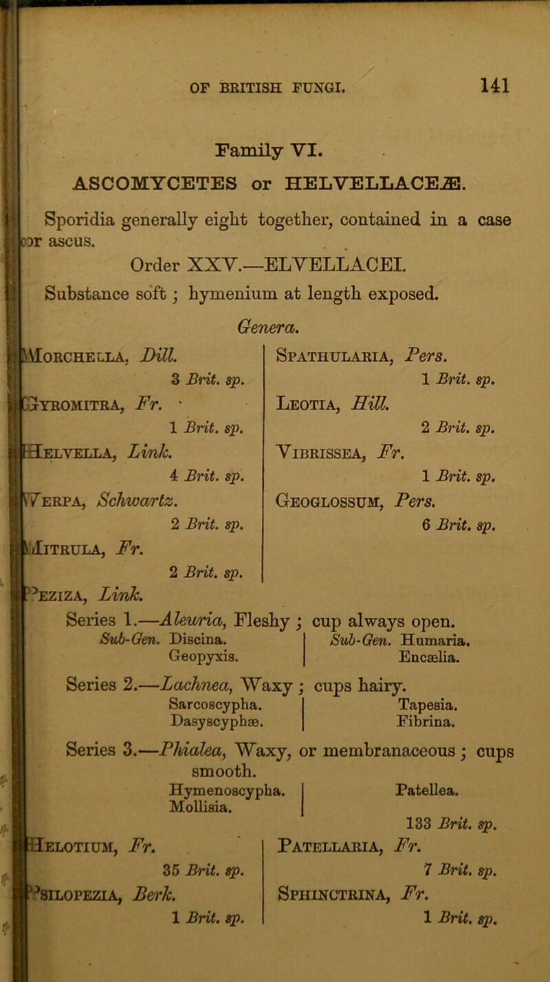 p OF BRITISH FUNGI. 141 Family VI. ASCOMYCETES or HELVELLACEJE. Sporidia generally eight together, contained in a case r ascus. Order XXV.—ELVELLACEI. Substance soft; hymeniura at length exposed. Genera. ORCHELLA. Bill. 3 Brit. sp. j-YROMITRA, Fr. • 1 Brit. sp. EL VELLA, Link. 4 Brit. sp. erpa, Schwartz. 2 Brit. sp. kIitrula, Fr. 2 Brit. sp. 3eziza, Link. Series 1.—Aleuria, Fleshy ; cup always open, Spathularia, Pers. 1 Brit. sp. Leotia, Hill. 2 Brit. sp. Vibrissea, Fr. 1 Brit. sp. Geoglossum, Pers. 6 Brit. sp. Sub-Gen. Discina. Geopyxis. Sub-Gen. Humaria. Encselia. Series 2.—Lachnea, Waxy ; cups hairy. Sarcoscypha. Dasyscyphae. Tapesia. Fibrina. Series 3.—Phialea, Waxy, or membranaceous • cups smooth. Patellea. Hymenoscypha. Mollisia. ELOTIUM, Fr. 35 Brit. sp. ^SILOpezia, Ler/c. 133 Brit. sp. Patellaria, Fr. 7 Brit. sp. Spihnctrina, Fr.