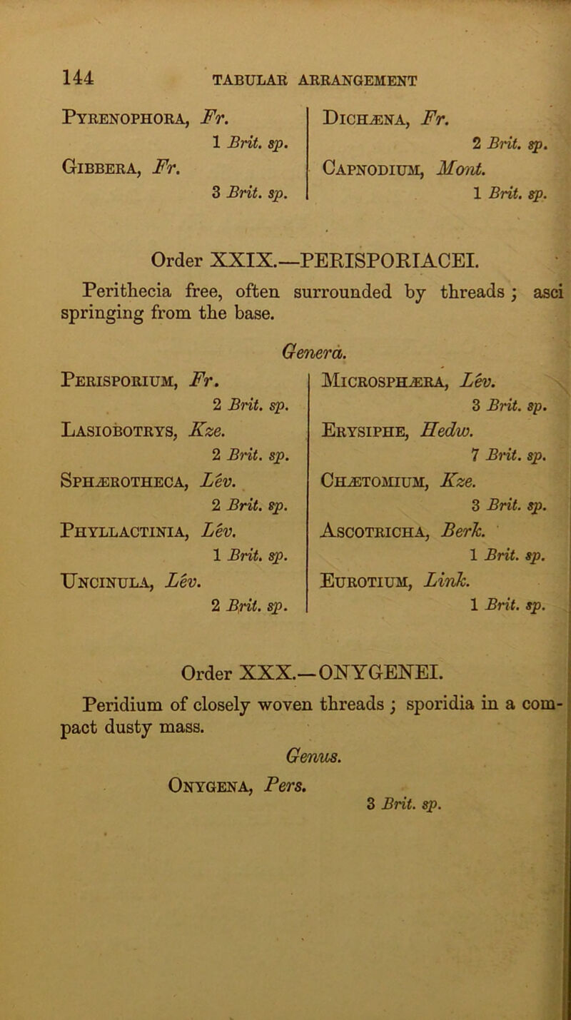 Pyeenophoea, Ft. 1 Brit. sp. Gibbeea, Ft. 3 Brit. sp. Dicilbna, Ft. 2 Brit. sp. Capnodium, Mont. 1 Brit. sp. Order XXIX.—PERISPORIACEI. Perithecia free, often surrounded by threads ; asci springing from the base. Genera. Peeispoeium, Ft. 2 Brit. sp. Lasioboteys, Kze. 2 Brit. sp. SPHiEEOTHECA, Lev. 2 Brit. sp. Phyllactinia, Lev. 1 Brit. sp. Uncinula, Lev. 2 Brit. sp. Miceosph^ea, Lev. 3 Brit. sp. Eeysiphe, Hedw. 7 Brit. sp. ChjEtomium, Kze. 3 Brit. sp. Ascoteiciia, JBerJc. 1 Brit. sp. Eueotiuh, Link. 1 Brit. sp. Order XXX.—ONYGENEI. Peridium of closely woven threads ; sporidia in a com- pact dusty mass. Genus. Onygena, Pers.