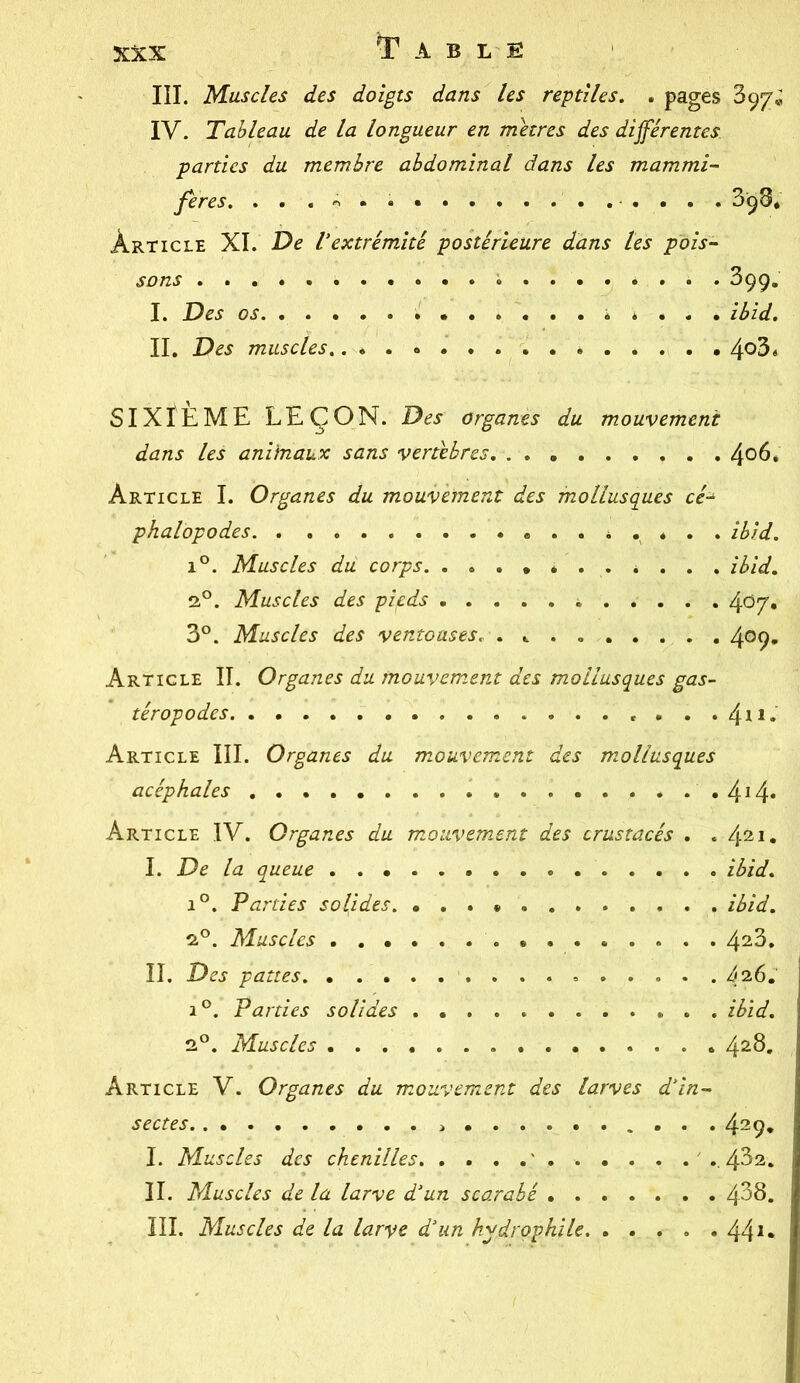 Table III. Muscles des doigts dans les reptiles. . pages IV. Tableau de la longueur en métrés des différentes parties du membre abdominal dans les mammi- fères. 398* Article XI. De l'extrémité postérieure dans tes pois- sons » Sçç. I. Des os * * . . . ibid. II. Des muscles. 4°3« SIXIEME LEÇON. Des organes du mouvement dans les animaux sans vertèbres 4°6* Article I. Organes du mouvement des mollusques cé- phalopodes ibid. i°. Muscles du corps. ibid. 20. Muscles des pieds 4°7* 3°. Muscles des ventouses. . t ...... . 409. Article II. Organes du mouvement des mollusques gas- téropodes .......4n. Article III. Organes du mouvement des mollusques acéphales . . 4J4« Article IV. Organes du mouvement des crustacés . . 421* I. De la queue ibid. i°. Parties solides ibid. 20. Muscles 423. II. Des pattes A16. i°. Parties solides ............ ibid. 2°. Muscles 428. Article V. Organes du mouvement des larves d'in- sectes . . . 429* I. Muscles des chenilles ' . /fri. II. Muscles de la larve d'un scarabé 4^^« III. Muscles de la larve d'un hydrophile 44