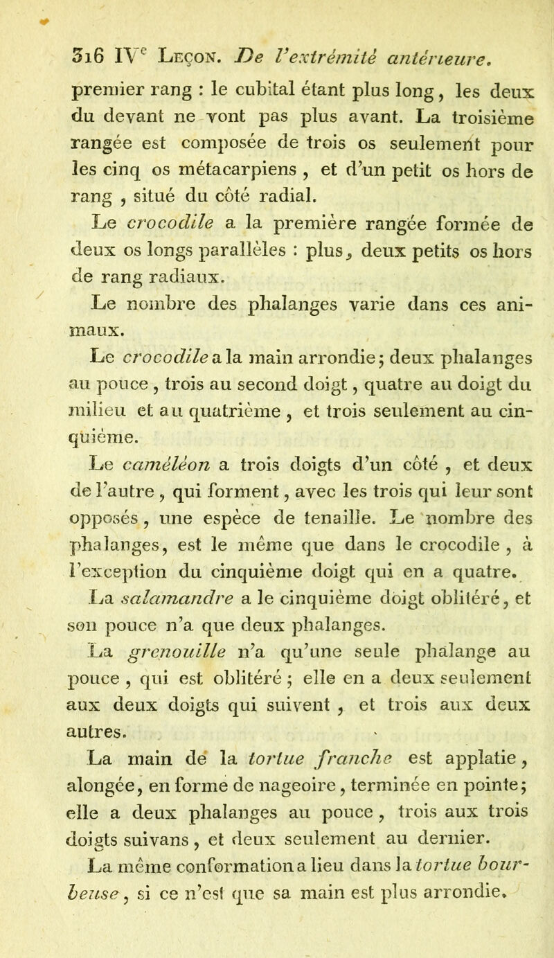 premier rang : le cubital étant plus long, les deux du devant ne vont pas plus avant. La troisième rangée est composée de trois os seulement pour les cinq os métacarpiens , et d’un petit os hors de rang , situé du côté radial. Le crocodile a la première rangée formée de deux os longs parallèles : plus ^ deux petits os hors de rang radiaux. Le nombre des phalanges varie dans ces ani- maux. Le crocodile a la main arrondie 5 deux phalanges au pouce , trois au second doigt, quatre au doigt du milieu et a u quatrième , et trois seulement au cin- quième. Le caméléon a trois doigts d’un côté , et deux de l’autre , qui forment, avec les trois qui leur sont opposés, une espèce de tenaille. Le nombre des phalanges, est le même que dans le crocodile, à l’exception du cinquième doigt qui en a quatre. La salamandre a le cinquième doigt oblitéré, et son pouce n’a que deux phalanges. La grenouille n’a qu’une seule phalange au pouce , qui est oblitéré ; elle en a deux seulement aux deux doigts qui suivent , et trois aux deux autres. La main de la tortue franche est applatie, alongée, en forme de nageoire, terminée en pointe; elle a deux phalanges au pouce , trois aux trois doigts suivans, et deux seulement au dernier. La même conformation a lieu dans la tortue bour- beuse , si ce n’est que sa main est plus arrondie.