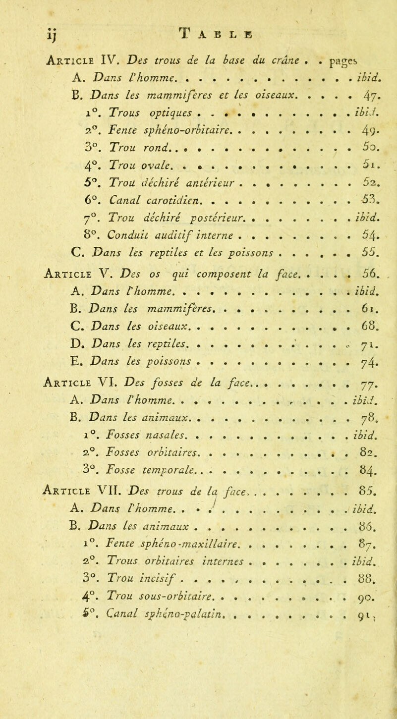 Article IV. Des trous de la base du crâne . . A. Dans l'homme B. Dans les mammifères et les oiseaux. . . 1®. Trous optiques . . • • 2®. Fente sphéno-orbitaire, ....... 3°. Trou rond »... 4°. Trou ovale. . 5°. Trou déchiré antérieur 6°. Canal carotidien . 7°. Trou déchiré postérieur 8®. Conduit auditif interne C. Dans les reptiles et les poissons . . . , Article V. Des os qui composent la face. . . A. Dans l'homme. B. Dans les mammifères. . C. Dans les oiseaux D. Dans les reptiles E. Dans les poissons Article VI. Des fosses de la face A. Dans l'homme. . • B. Dans les animaux 1°. Fosses nasales 2°. Fosses orbitaires 3°. Fosse temporale Article VIT. Des trous de la face, A. Dans l'homme. .• J B. Dans les animaux 1°. Fente sphéno-maxillaire 2°. Trous orbitaires internes 3°. Trou incisif 4°* Trou sous-orbitaire . 5^, Canal sphéno-palatin. ....... pages . . ibid, • • 47- . . ibid. . . 49. . . 5o. . . 3i. . . 52. . . 53. . . ibid. . . 54. . . 55. . • 56. . . ibid. . . 61. . . 68. . O 71. . . 74. • • 77- . . ibid. . . 78. . . ibid. . . 82. . . 84. . . 85. . . ibid. . . 86. ibid. 88. 90. 9^