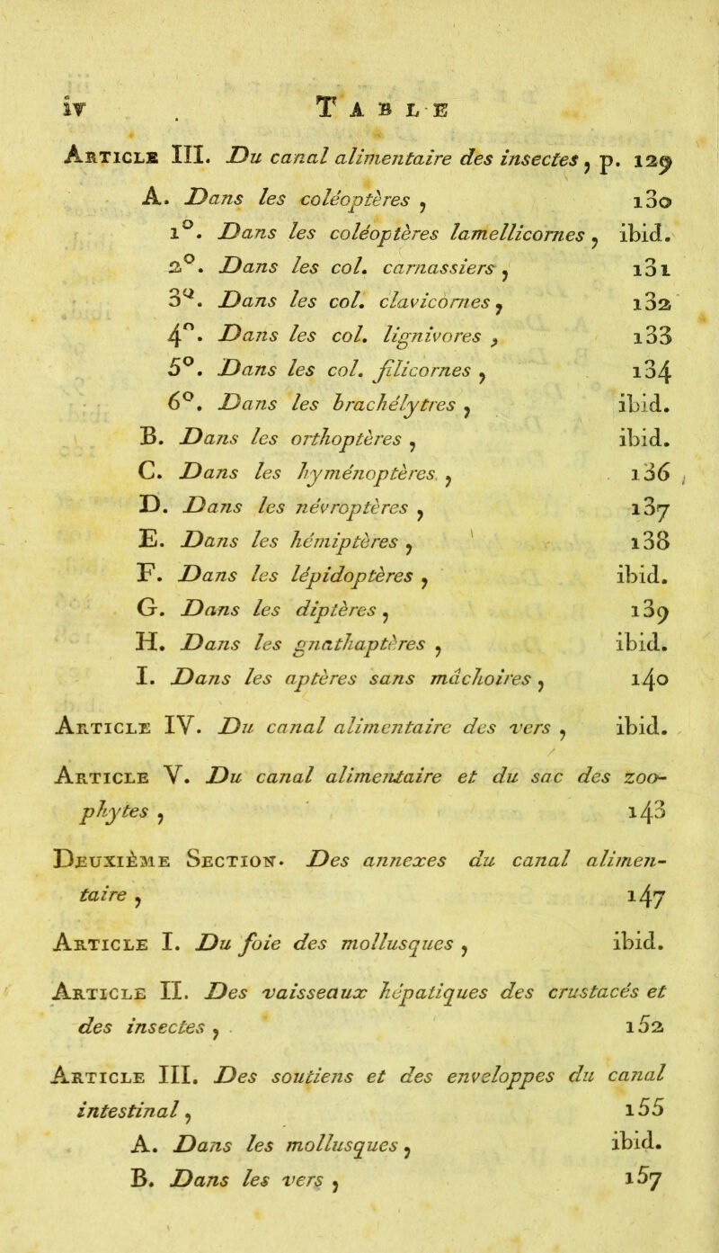 Astigle III. Du canal alimentaire des insectes ? p. 12^ A. Dans les coléoptères y i3© 1°. Dans les coléoptères lamellicornes y ibid. û°. Dans les coL carnassiers y i3l 3Q. Dans les col. clavicomes ? i3a 4°. Dans les col. lignivores P x33 5°. Dans les col. Jîlicornes y i34 6°. Dans les brachélytres ? ibid. B. Dans les orthoptères ? ibid. C. Dans les hyméîioptères, ? i36 D. Dans les névroptères y i37 E. Dans les hémiptères y i38 F. Dans les lépidoptères y ibid. G. Dans les diptères y 139 H. Dans les gnathaptères ? ibid. I. Dans les aptères sans mâchoires y x4o Article IV. jD// canal alimentaire des vers y ibid. Article V. Du canal alimeiitaire et du sac des zoo- phytes y i43 Deuxième Section. .Des annexes du caiial alimen- taire 7 i4? Article I. Du foie des mollusques y ibid. Article II. Des vaisseaux hépatiques des crustacés et des insectes ? i5a Article III. Des soutiens et des enveloppes du canal intestinal y i53 A. Dans les mollusques y ibid.