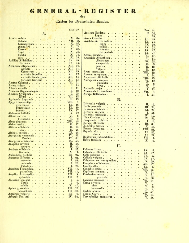 GENERAL-REGISTER des Ersten bis Dreizehnten Bandes. Band. Nr. A. Acacia arabica ... x. 32. Catechu • . . . VII. 48. Ebrenbergiana ... X. 29. gummifera ... x. 28. Karroo . . . X. 33. Seyal 30. tortilis ... x. 31. Vera ... X. 34. Achillea lUillefolium . . . IX. 45. Ptarmica . . . IX. 44. Aconitum altigaleatum . . . XII. 16. Anthora . . . XII. 11. Camraarurn . . . XII. 15. variabile Napellus. . . . . . . XII. 12. variabile Neubergense . . . . . XII. 14. variabile tauricum . . . . . XII. 13. Acorns Calamus . . . VI. 31. Actaea spicata , . ... I. 14. Adonis vernalis ... I. 11. Aesculus Hippocaslanjnm ... ]. 42. Aethusa Cynapium ... I. 25. Dleuin . . . VII. 12. Agrimonia Eupatoria ... II. 19. Ajuga Chamaepitys . . . VIII. 1. geuevensis IS. pyramidalis . . . IX. 19. reptans . . . IX. 17. Alchornea latifolia . . X. 42. Allium sativum ... VI. 6. Victorialis . . . VI. 5. Ainus glutinosa . . . XIII. 49. Alsine media . . . . II. 47. Althaea officinalis . . . 11. 25. rosea . . . 11. 26. Altingia excelsa ........ . . . XI. 26. Amygdalus communis . . . IV. 39. Persica . . . IV. 38. Anacyclus officinarum ...... . . . IX. 46. Anagallis arvensis . . . II. 45. coerulea . . . II. 46. Ancliusa officinalis ... I. 25. tincloria ... X. 11. Andromeda polifolia . . . III. 22. Auemone Hepatica ... I. 21. nemorosa ... I. 24. pratensis . . . I. 23. Pulsatilla ... I. 22. Anethum Foeniculum . . . VII. IS. graveolens . . . VII. 17. Angelica Archangelica . . . vir. 8. sylvestris . . . VII. 7. Antbemis arvensis ....... ... I. 5. Cotula . . . I 6. nobilis ... X. 47. Apium graveolens . . . VII. 22. Petroselinum 21. Aqnilegia vulgaris . . . III. 6. Arbutns Uva ursi . . . IV. 20. Arctium ßardana . . Lappa . . . Al'cca Catechu . . . Aristolocliia Clnnalitis longa . . pallida. . rolunda . Serpenlaria Arnica montana . . . Artemisia Absinlhium . Abrotanum . campestris . ponlica . . vulgaris . . Arum maculaturn . . Asarum curopaeum . . Asparagus oliicinalis . Astragalus exscapus guinmifer . verus . . . Astrantia major . . . Alhamanta Oreoselinum Atropa Belladonna . . Balsamita vulgaris . . Bellis pcrennis . . . Benzoin officinale . . Berberis vulgaris . . Betonica officinalis . . Bixa Orellana . . . Bonplandia trifoliata Borago officinalis . . Boswellia serrata . . Brucea ferruginca . . Ilryonia alba .... dioica . . . Bupleurum rotundifolium Butca frondosa . . . Calamus Draco .... Calendula officinalis . . Calla palustris .... Calluna vulgaris .... Calvplrantbes caryophyllata Campliora offieinaruni . Canella alba Cannabis sativa .... Capficum annuurn . . . Cardainine amara . . . pratensis . . Carduus marianus . . . Carex arenaria .... birta intermedia . . . Carlina acaulis .... Carum Ca.-vi B. Band. Nr. II. 36. II. 35. VII. 35. IX. 24. IX. 20. IX. 23. IX. 22. IX. 21. VI. 47. II. 11. XI. 22. II. 9. II. 10. II. 12. XIII. 32. I. 44. VIII. 29. VI. 12. X. 8. X. 7. I. 13. VII. 3. I. 43. H. 5. III. 24. XI. 24. I. 41. IV. 10. IX. 34. I. 18. III. 38. X. 46. VIII. 24. VI. 23. VI. 24. VII. 1. X. 6. IX. 3. IX. 47. IV. 5. IV. 17. X. 39. XII. 27. IX. 5. VIII. 35. X. 24. V. 31. V. 30. VII. 31. V. 7. V. p. V. 8. X. 45. VII. 19.