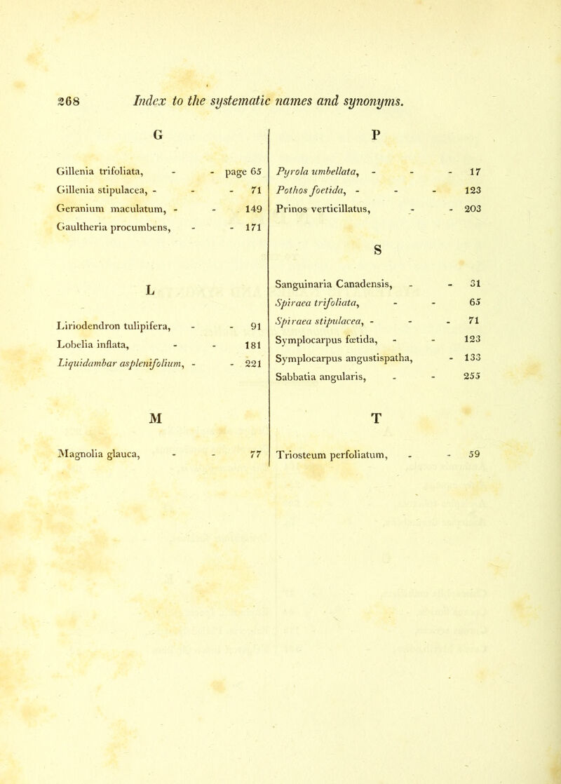 S68 Index to the systematic names and synonyms. G P Gillenia trifoliata, Gillenia stipulacea, - Geranium maculatum, - Gaultheria procumbens, page 65 - 71 149 - 171 Pyrola umbellata^ - Pothos foetida, - Prinos verticillatus, s L Liriodendron tulipifera, Lobelia inflata, Liquidumbar asplenifolium, - Sanguinaria Canadensis, Spiraea trifoliata^ Spiraea stipulacea, - Symplocarpus fcetida, Symplocarpus angustispatha, Sabbatia angularis, - 91 181 - 221 M T Magnolia glauca, 77 Triosteum perfoliatum, 17 123 203 31 65 71 123 133 255 59