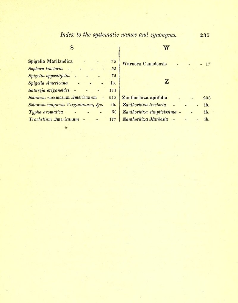 S Spigelia Marilandica - - 75 Sophora tinctoria - - - - 53 Spigelia oppositifolia - - - 75 Spigelia Americana - - - ib. Satureja origanoides - - • 171 Solarium racemosinn Americamm - 213 Solarium magnum Virginianum, $*c. ib. Typha aromatica - - - 63 w Warnera Canadensis - 17 z Zanthorhiza apiifolia 203 Zanthorhiaa tinctoria - ib. Zanthorhiza simplicissima - ib.